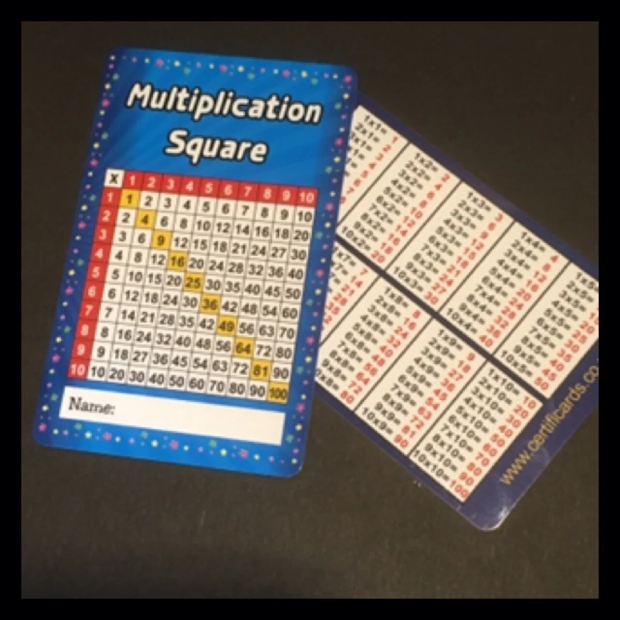 Times Table / Multiplication Square Credit Card