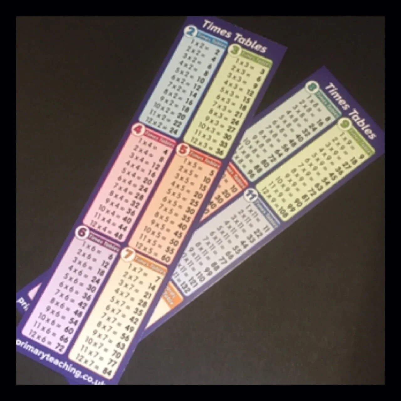2 to 12 Times Tables Bookmark