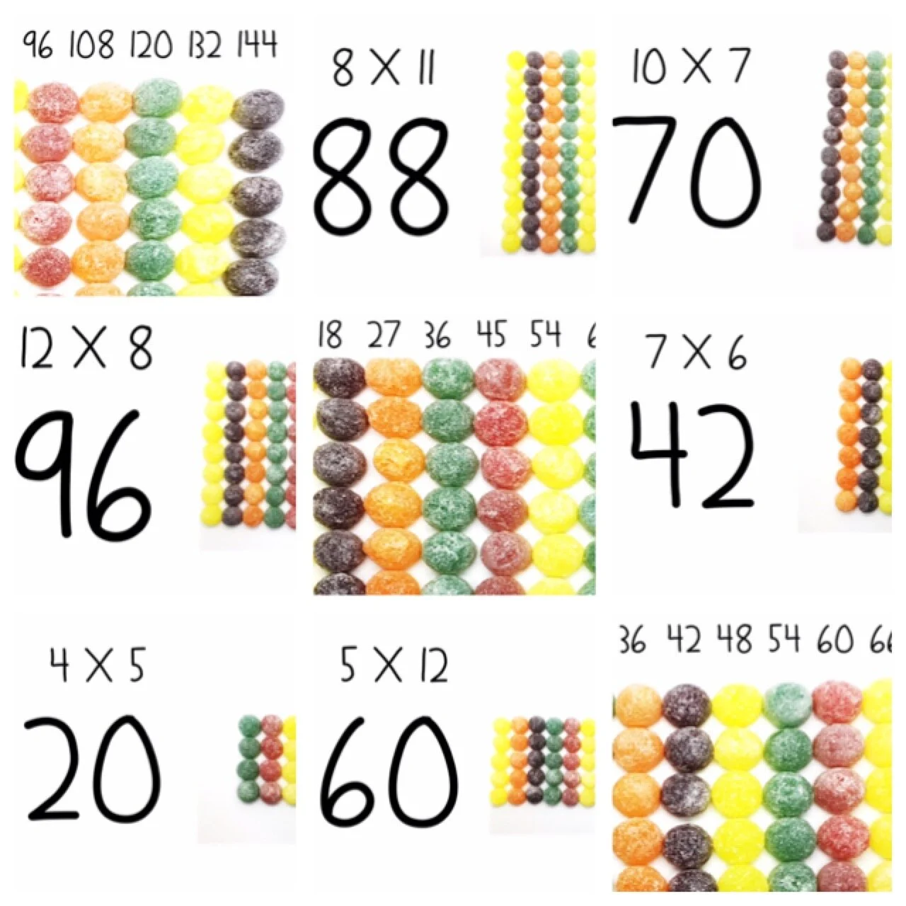Visual Times Tables - NOW AVAILABLE!