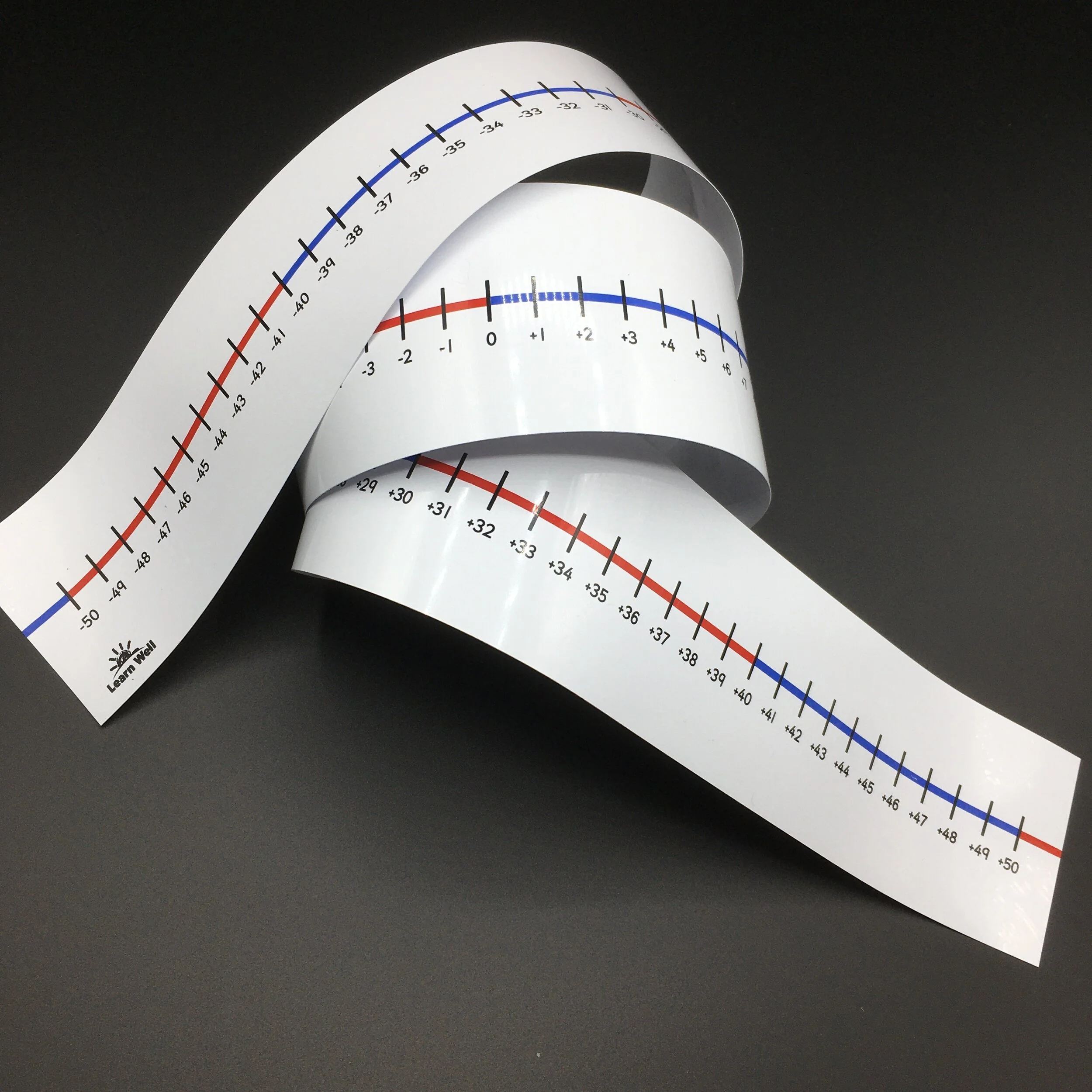 -50 to +50 Number Line