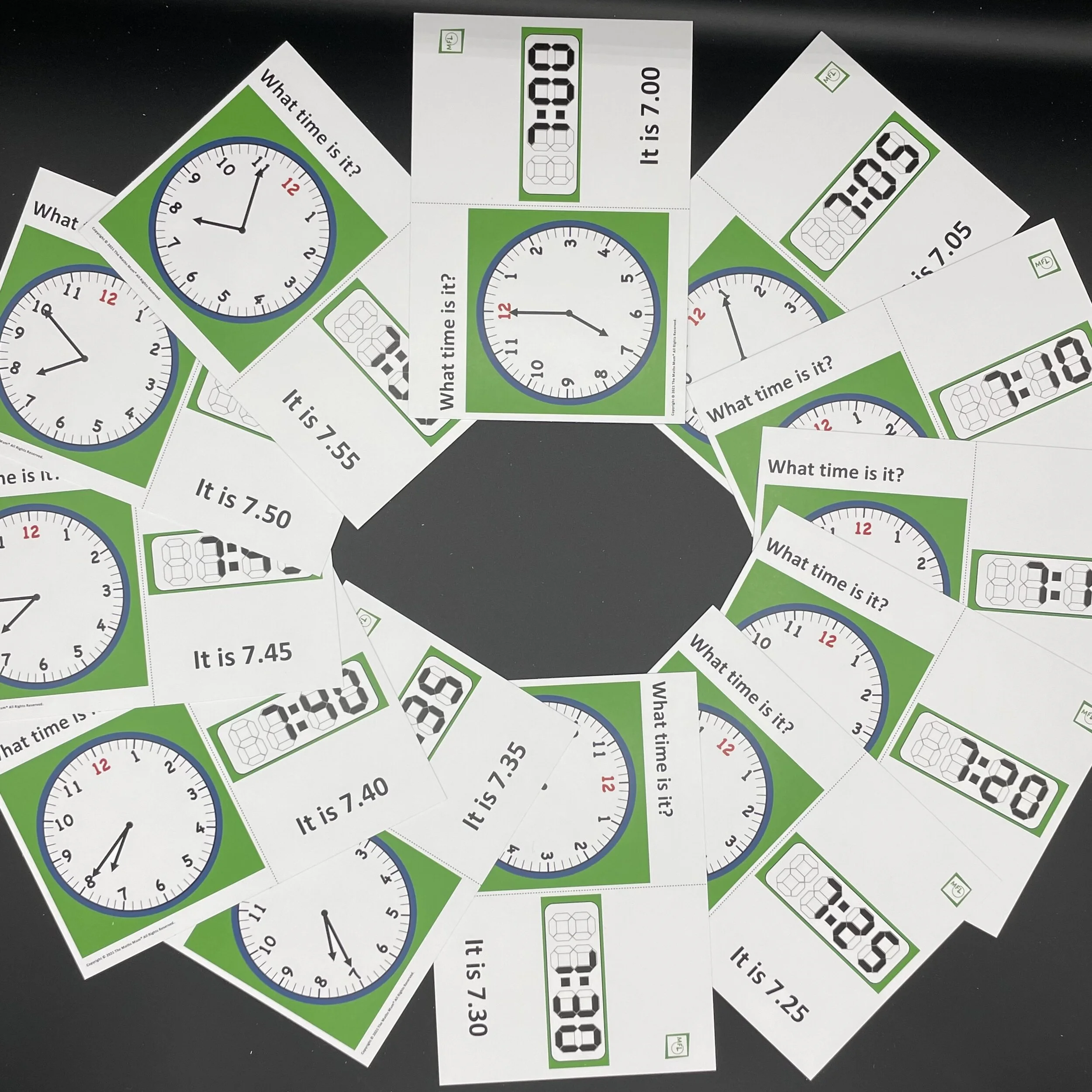 5 Minute Intervals - Telling the Time Flashcards