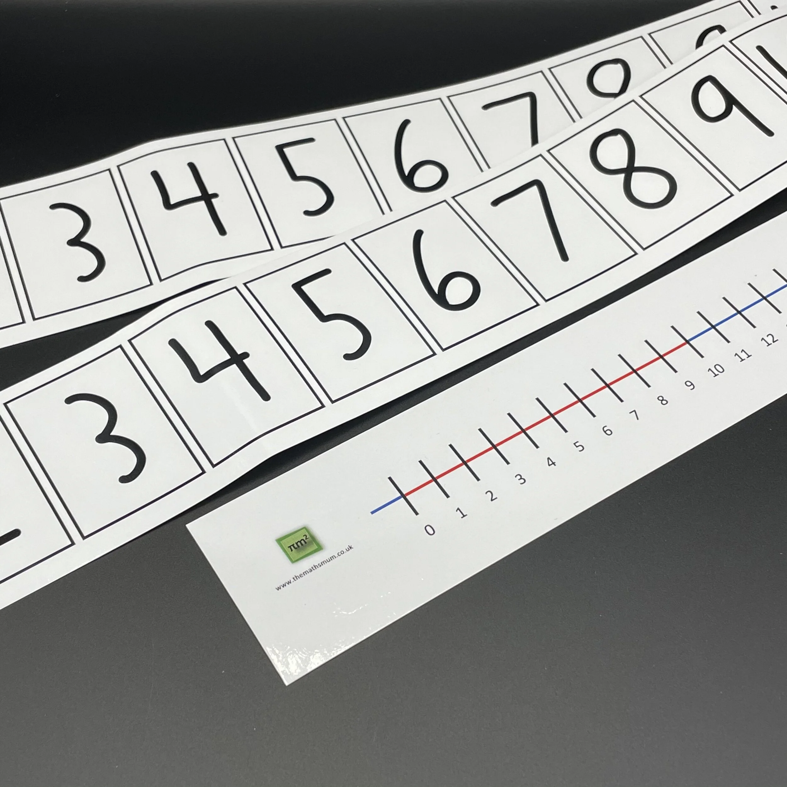 Set of Number Lines