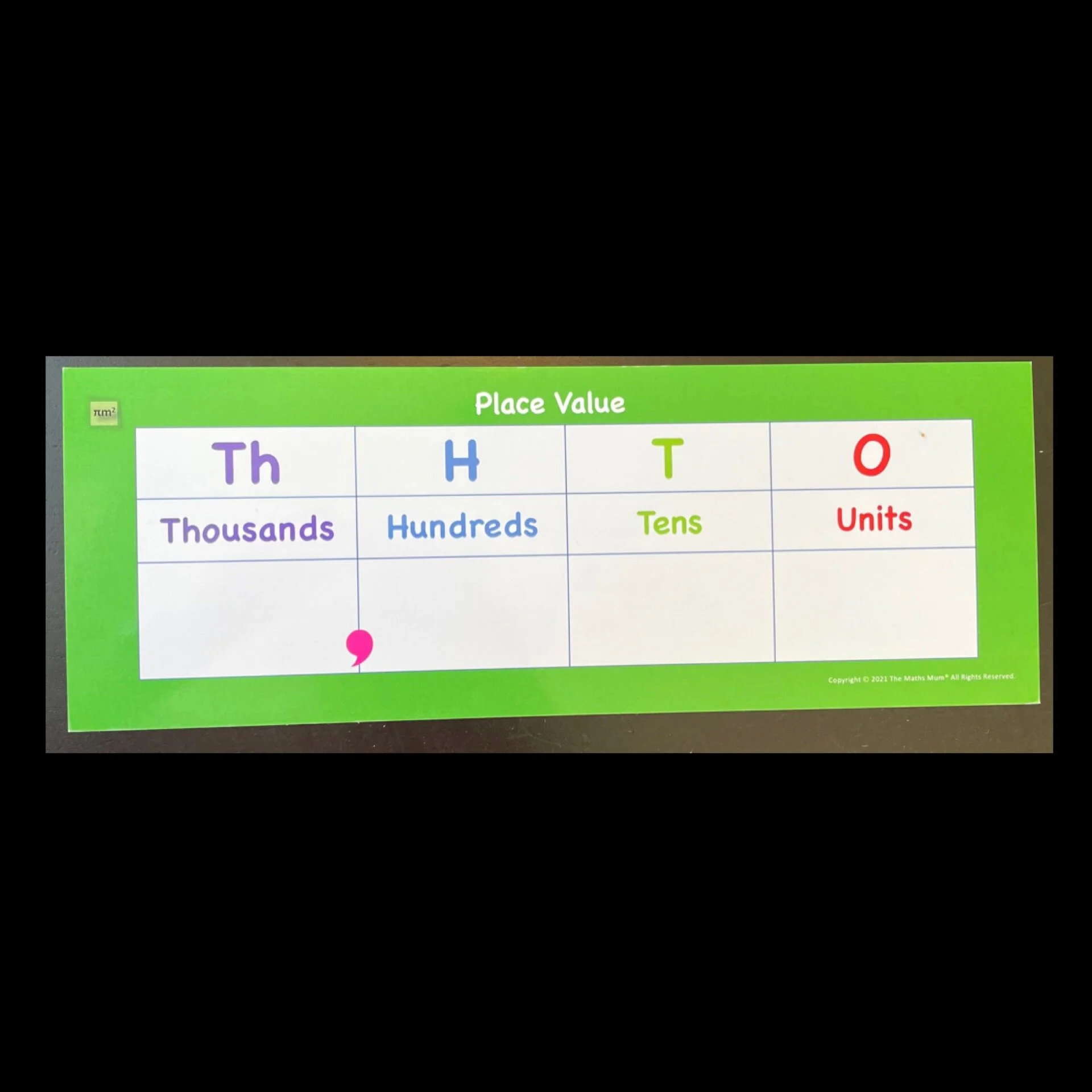 One to Thousand Place Value Mat