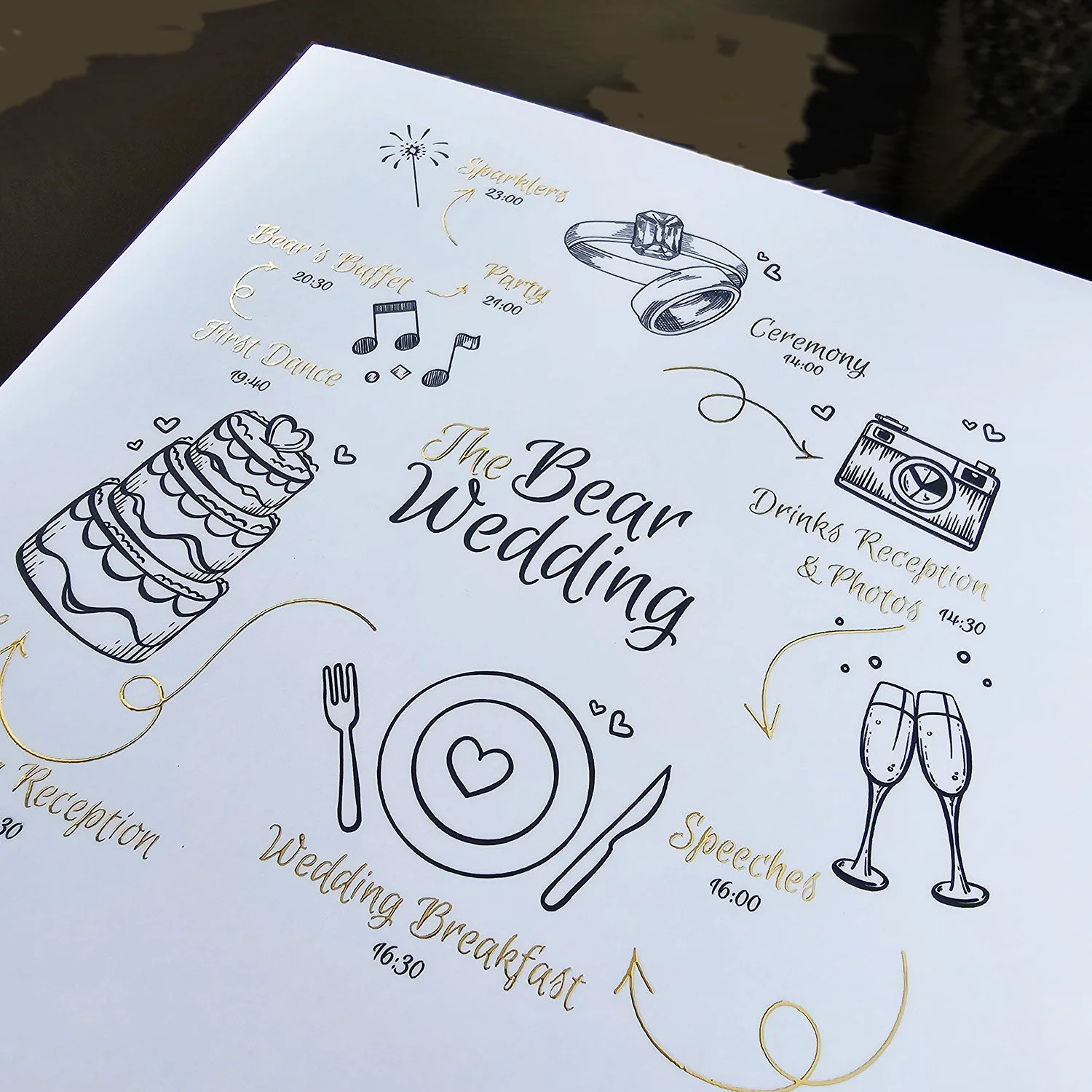 Wedding website 10.jpg