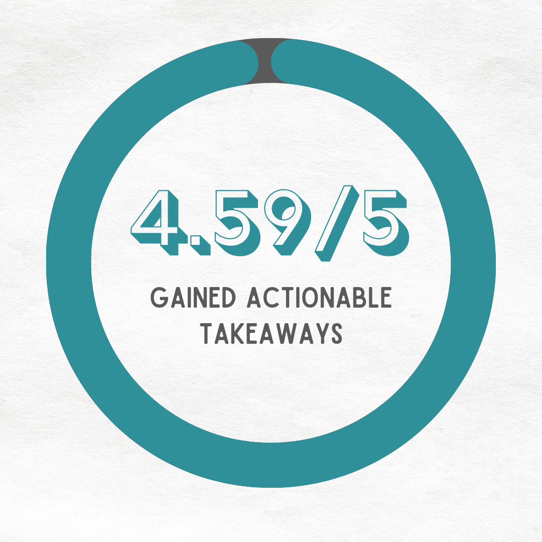 4.59 out of 5 had takeaways