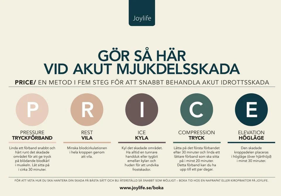 RICE, PRICE eller POLICE – vid akut skada