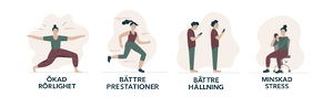 Stretcha eller inte? Allt du behöver veta om stretching! — Joylife