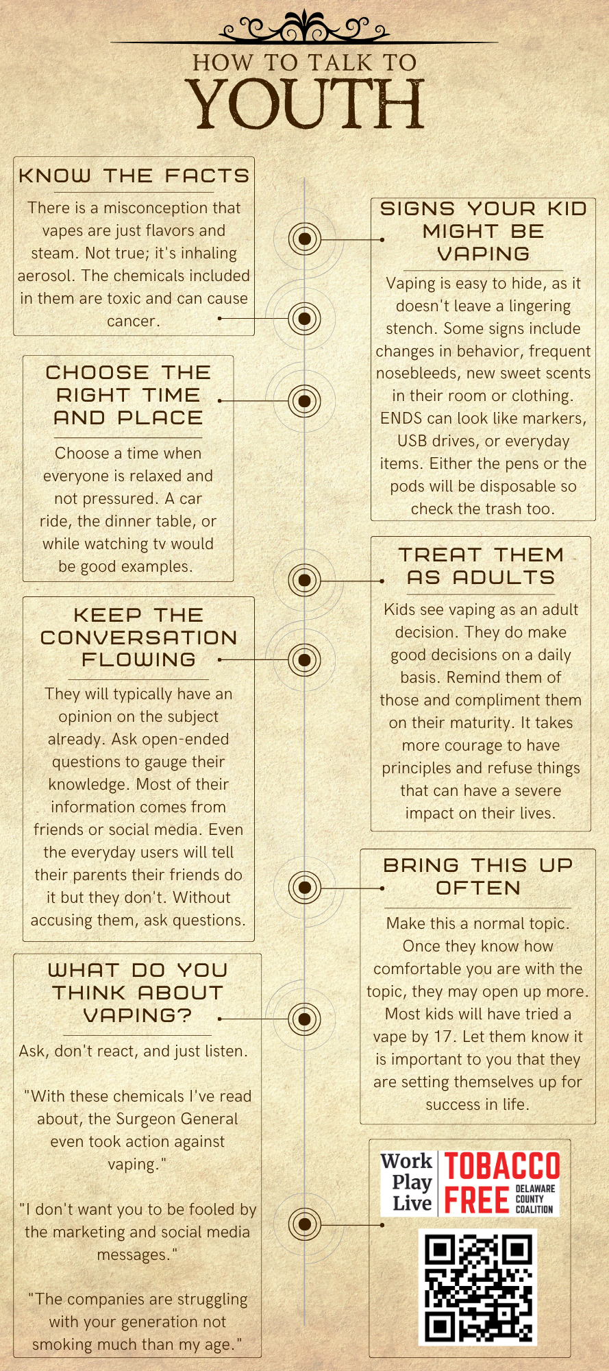 Parent guide (Talk to Youth).png