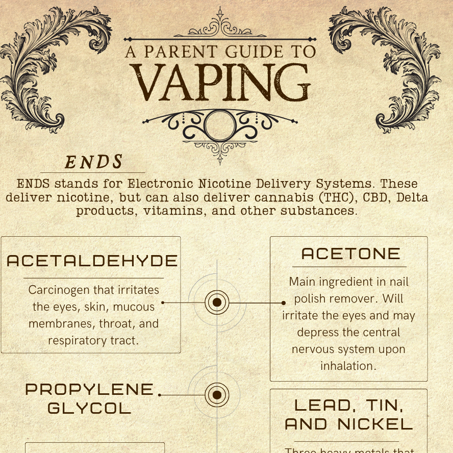 Parent+guide+Front.png