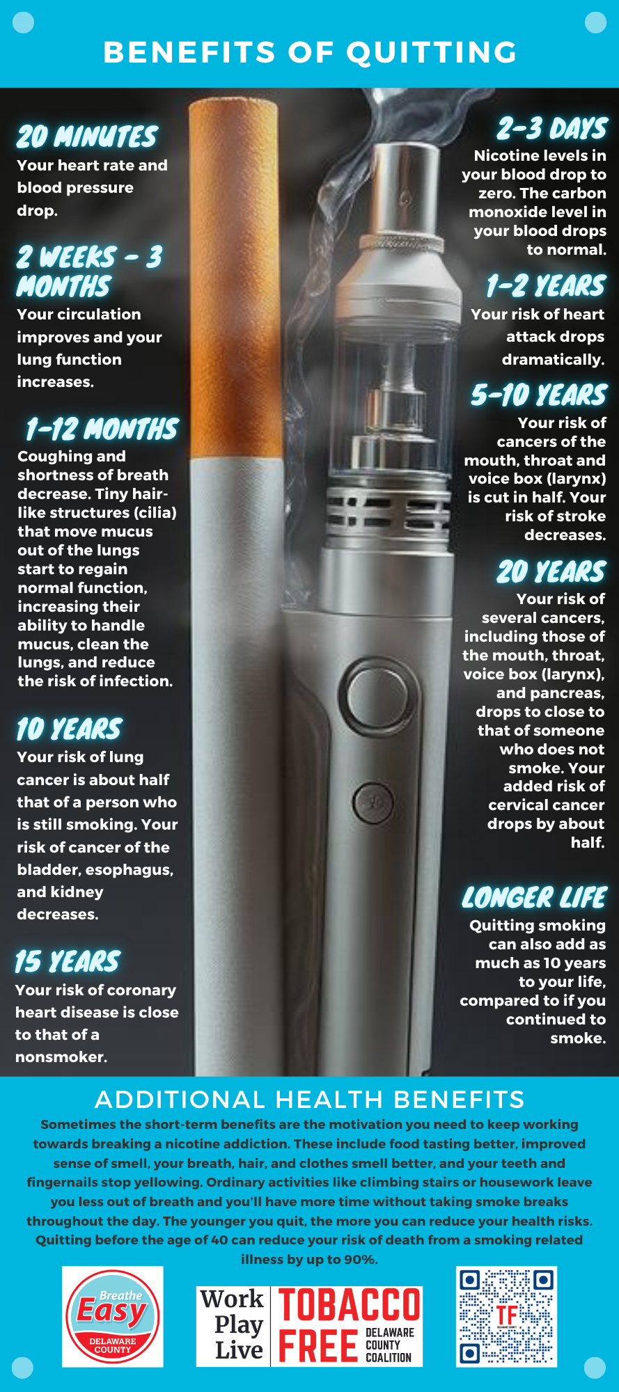 Benefits of Quitting.png