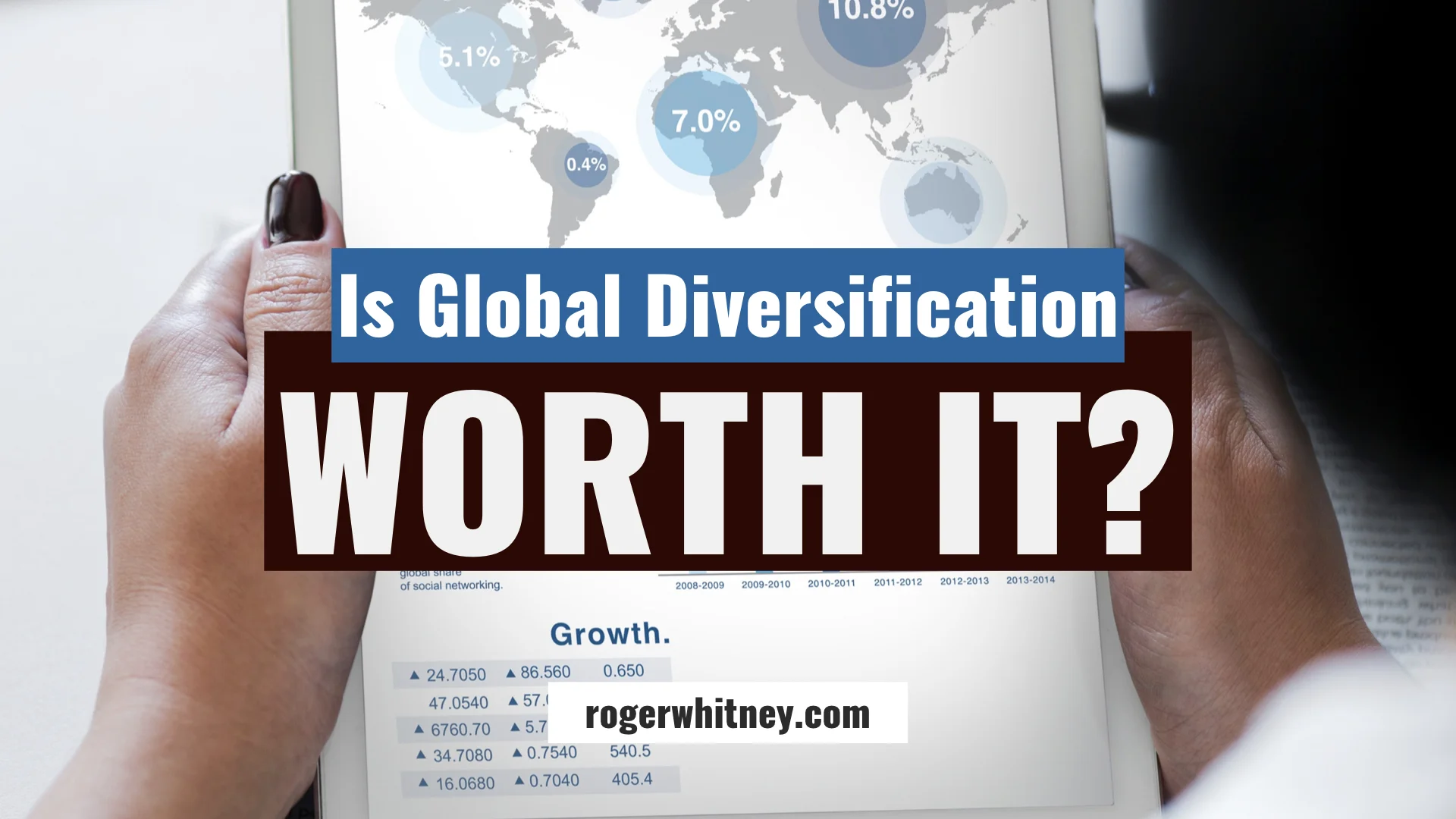 #250 - Is Global Diversification Worth It?