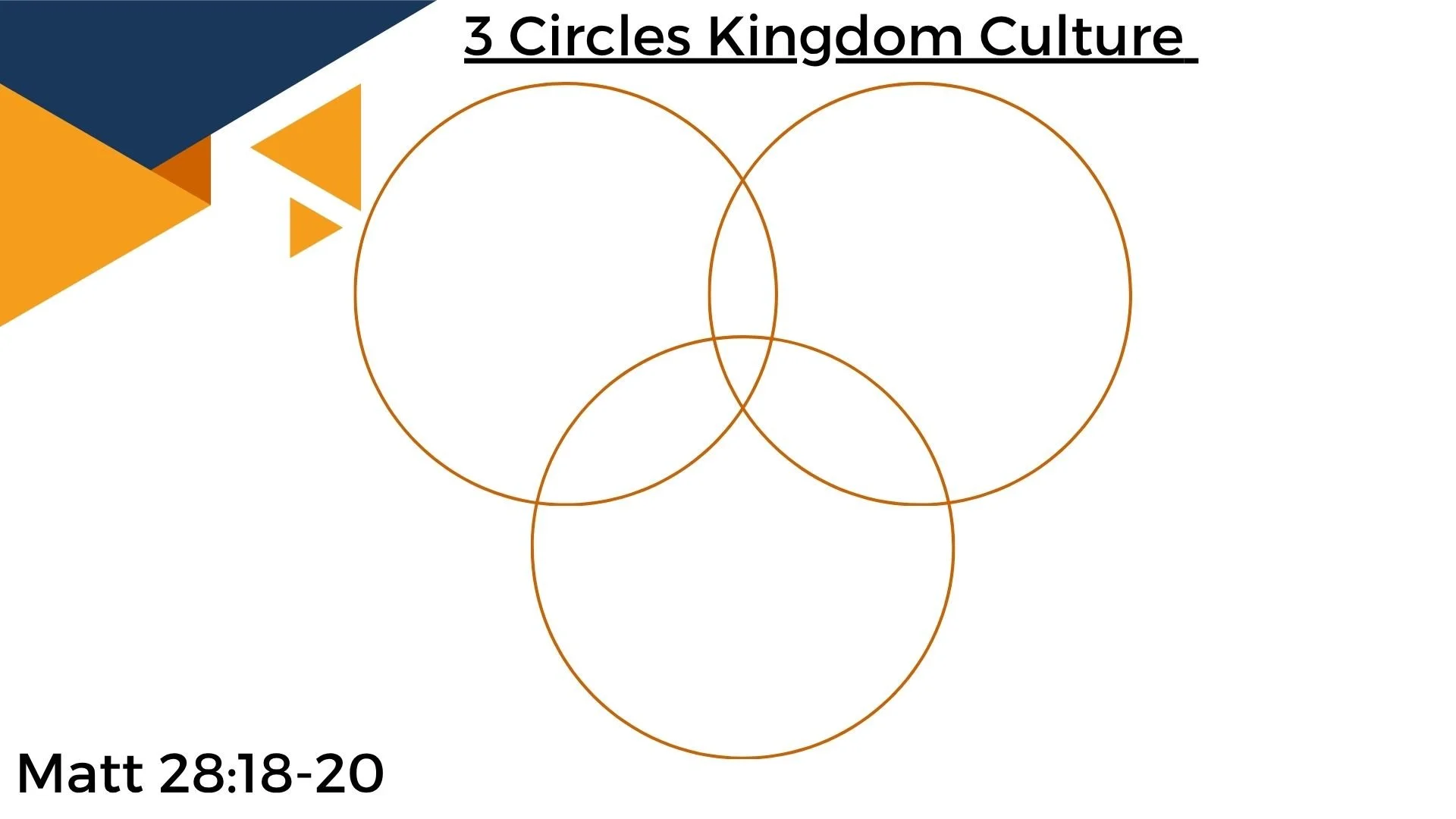 3 Circles of Kingdom Culture- Alex Absalom-  May  7  2024