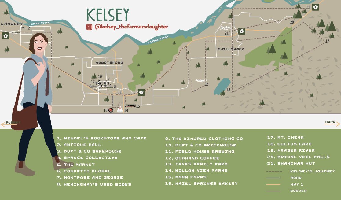 FV_Insider_Itinearies_Kelsey_Map_FINAL.png