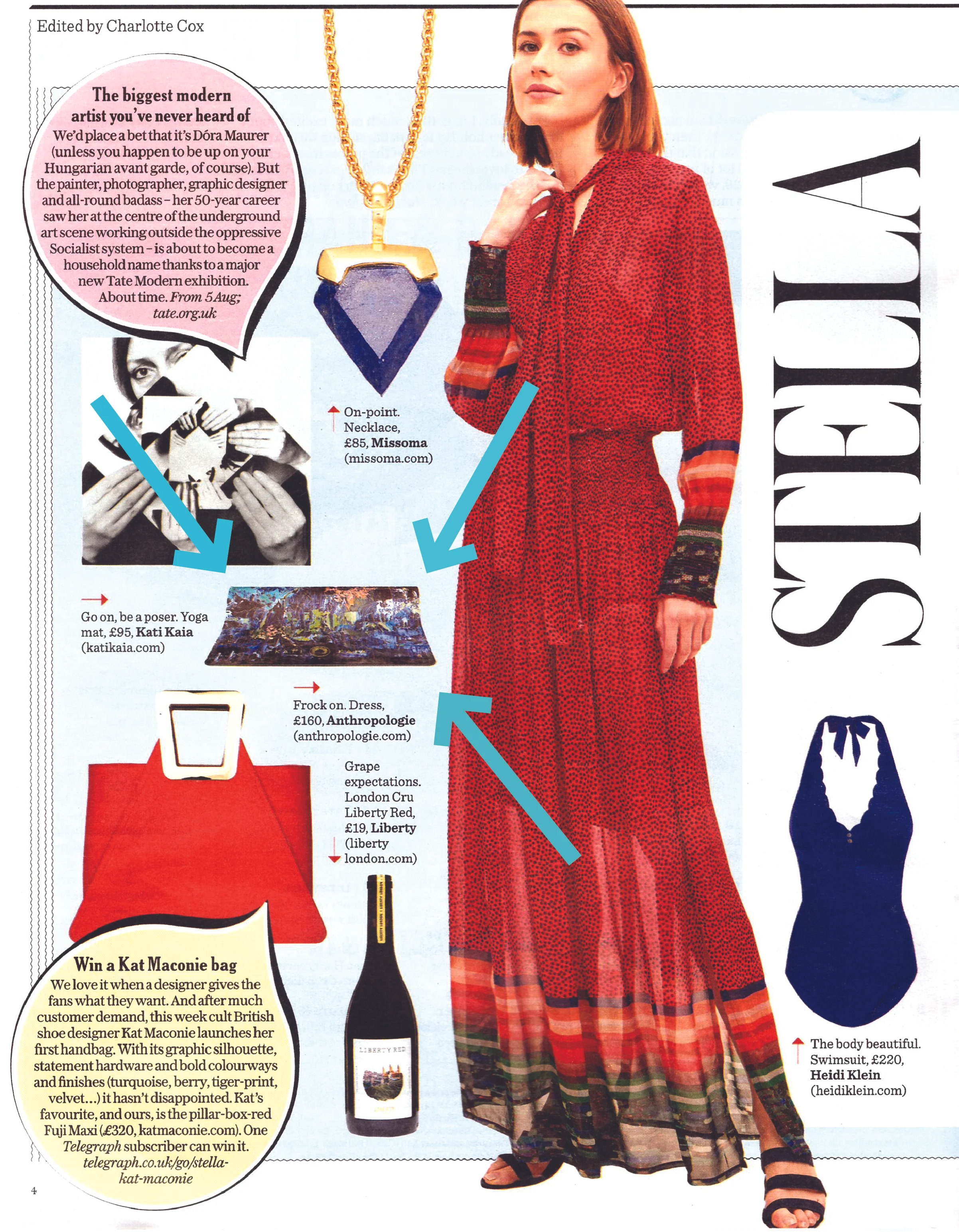 LE YOGA TÉLÉGRAPHIQUE