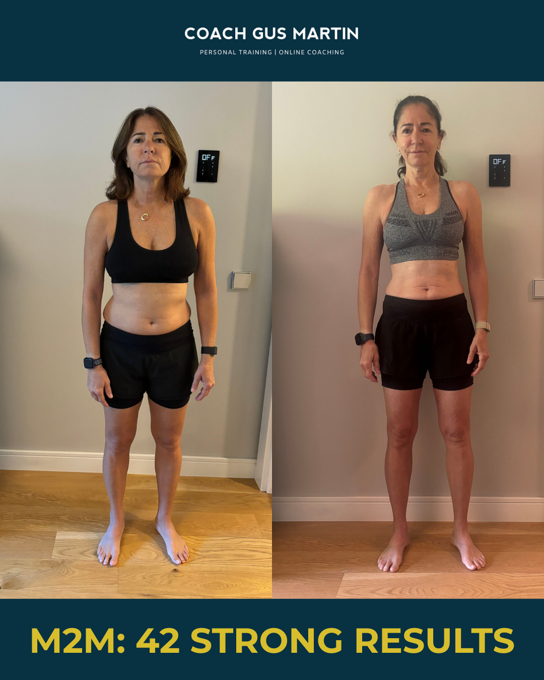 Why a Six-Week Fitness Programme Can Be So Powerful