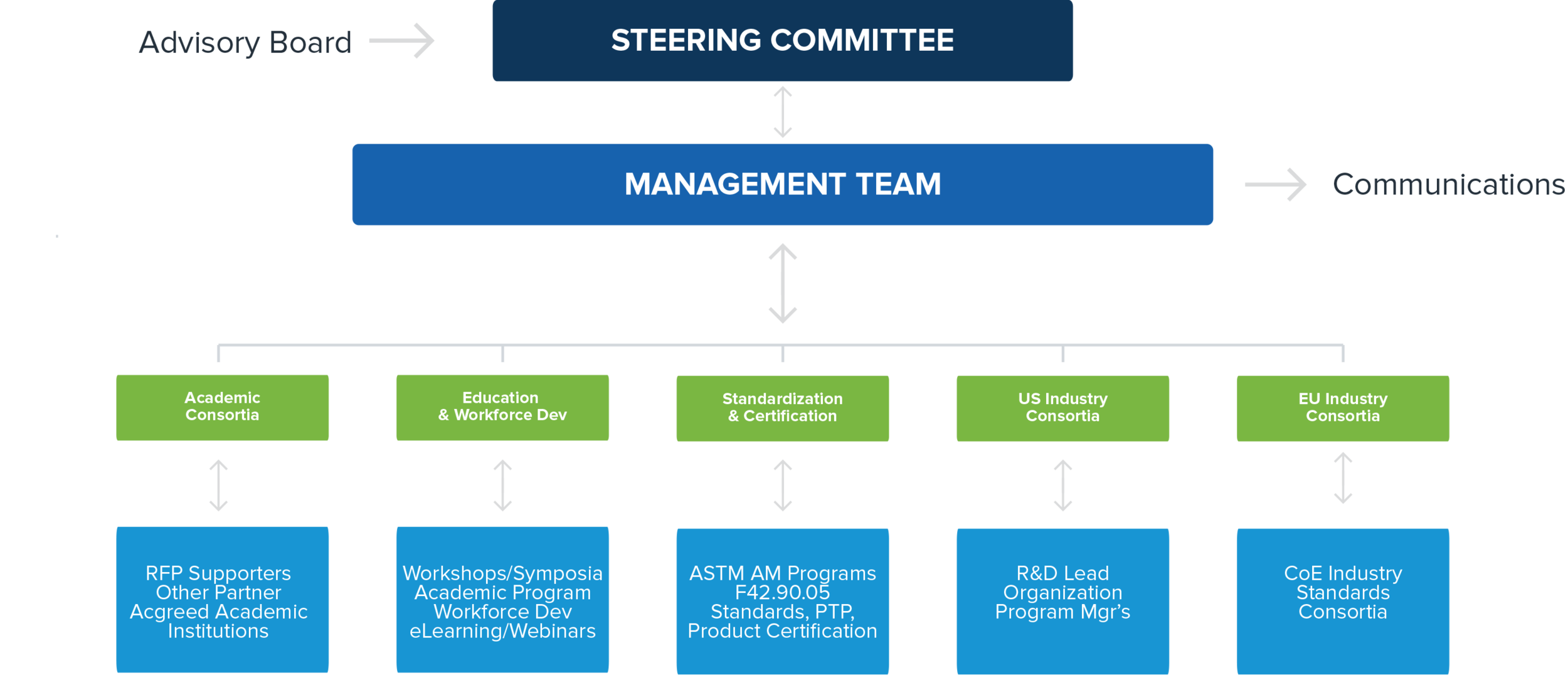 Structure.2.png
