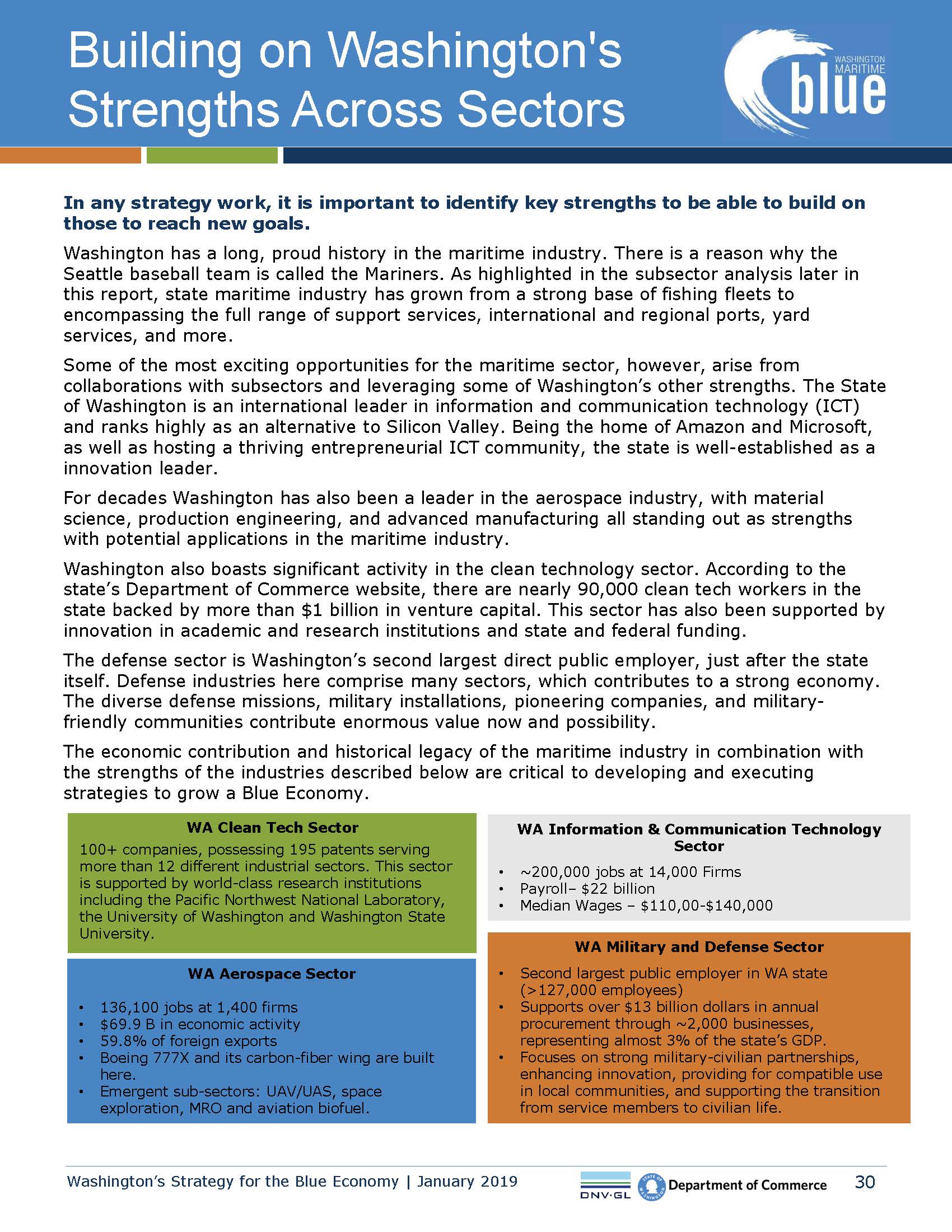 MaritimeBlue_Main Report_Final_1-4-19_Page_30.jpg