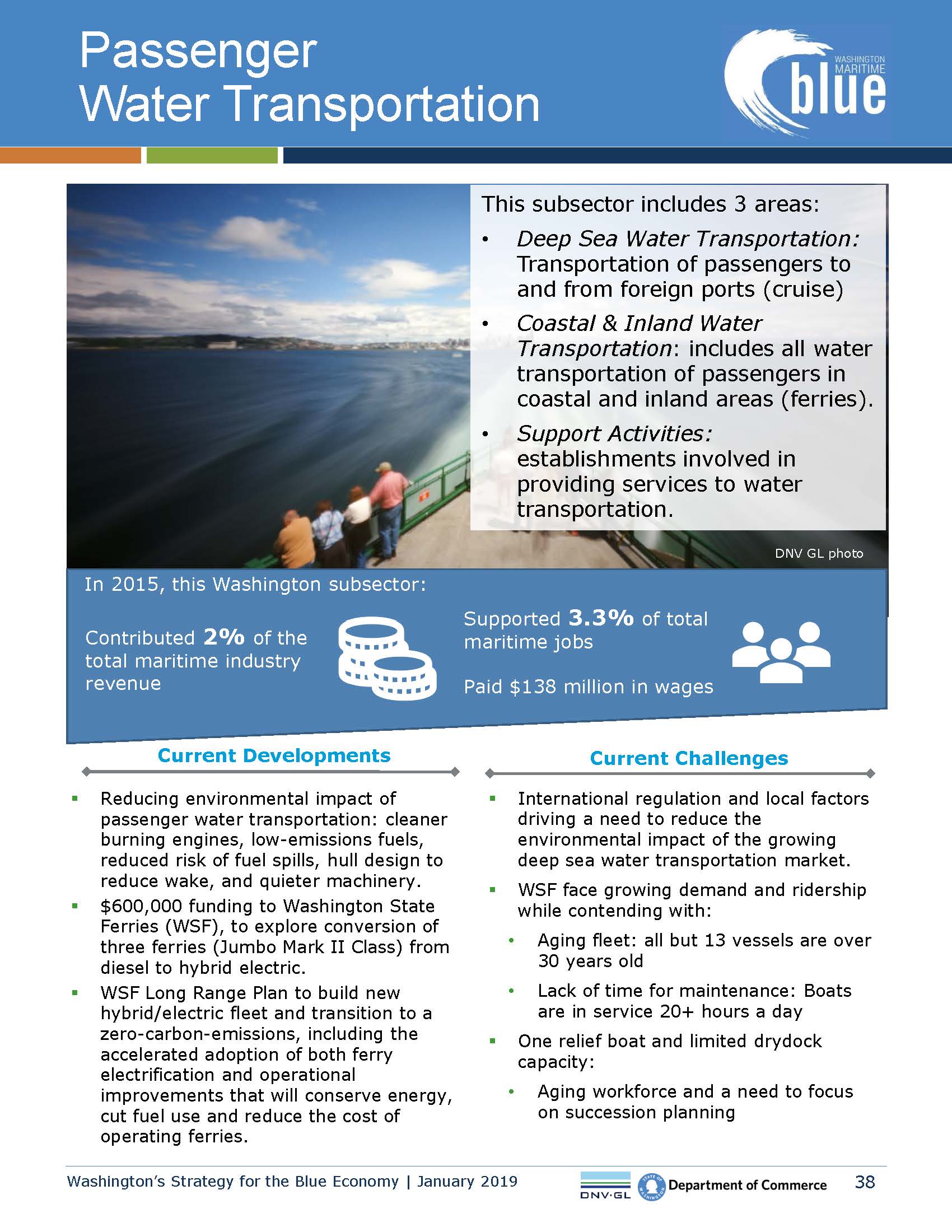 MaritimeBlue_Main Report_Final_1-4-19_Page_38.jpg