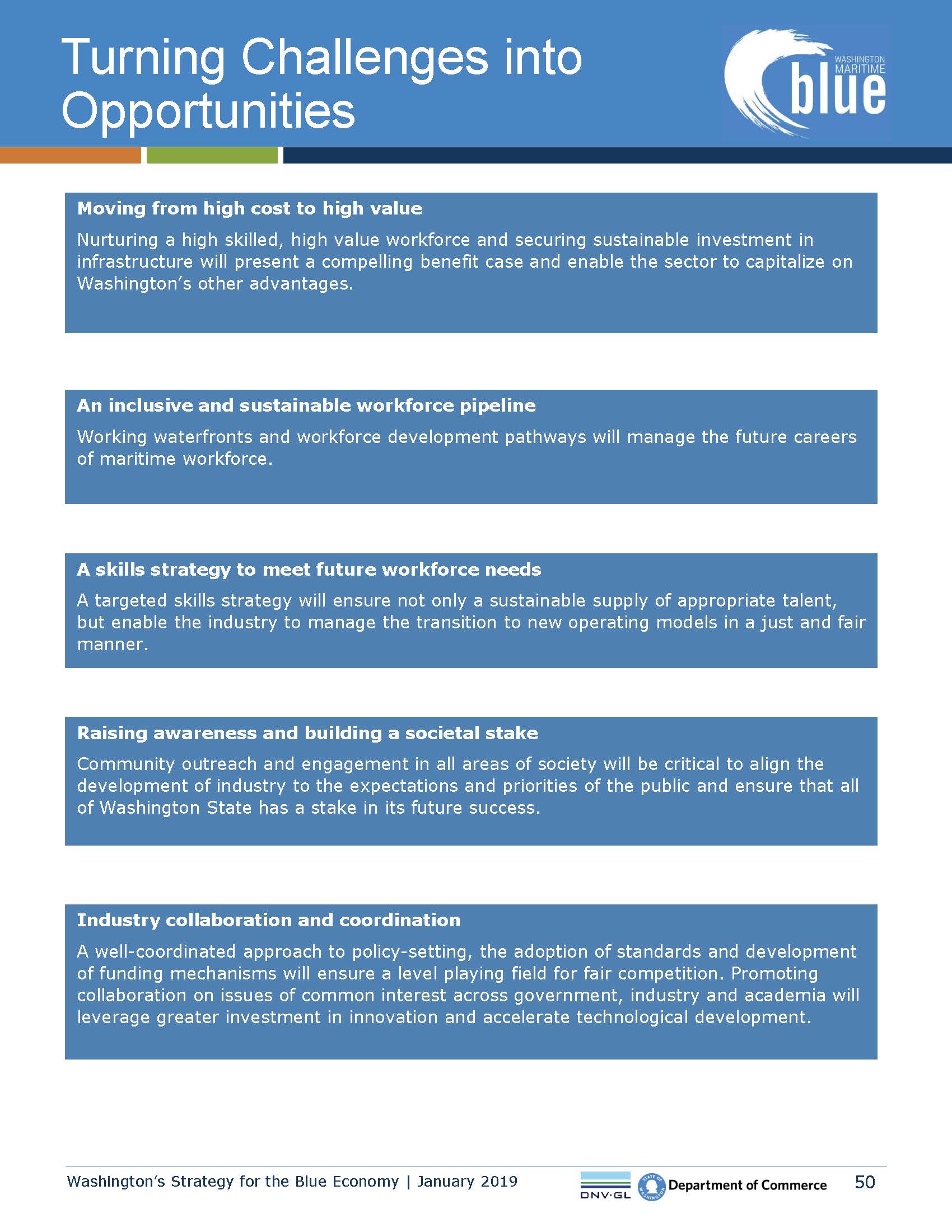 MaritimeBlue_Main Report_Final_1-4-19_Page_50.jpg