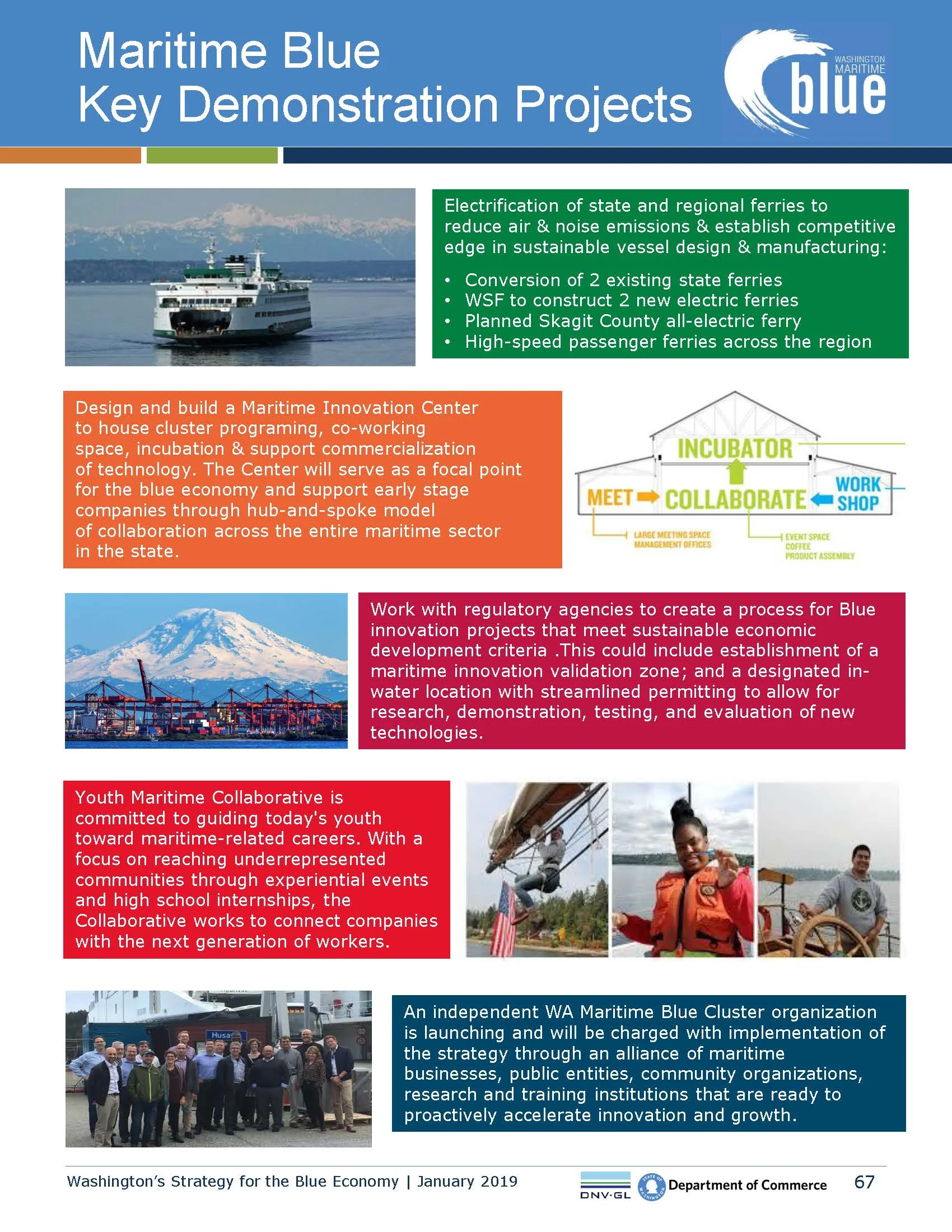 MaritimeBlue_Main Report_Final_1-4-19_Page_67.jpg