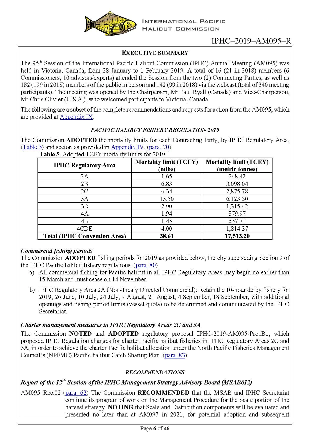 iphc-2019-am095-r_Page_06.jpg