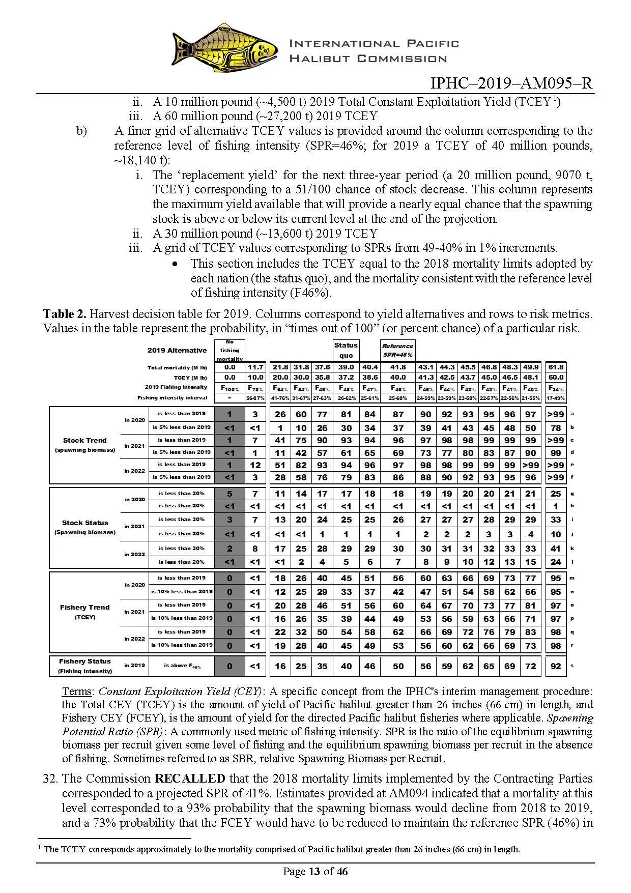 iphc-2019-am095-r_Page_13.jpg