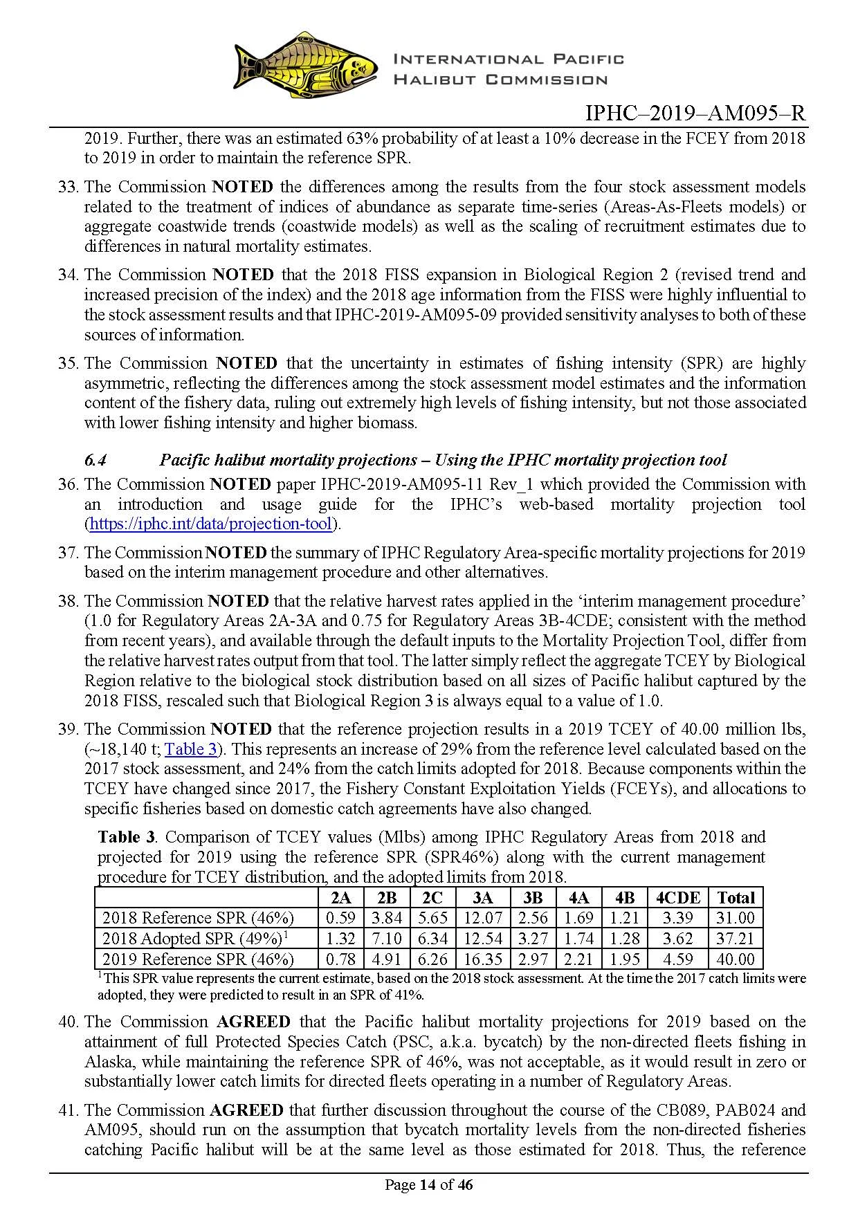 iphc-2019-am095-r_Page_14.jpg