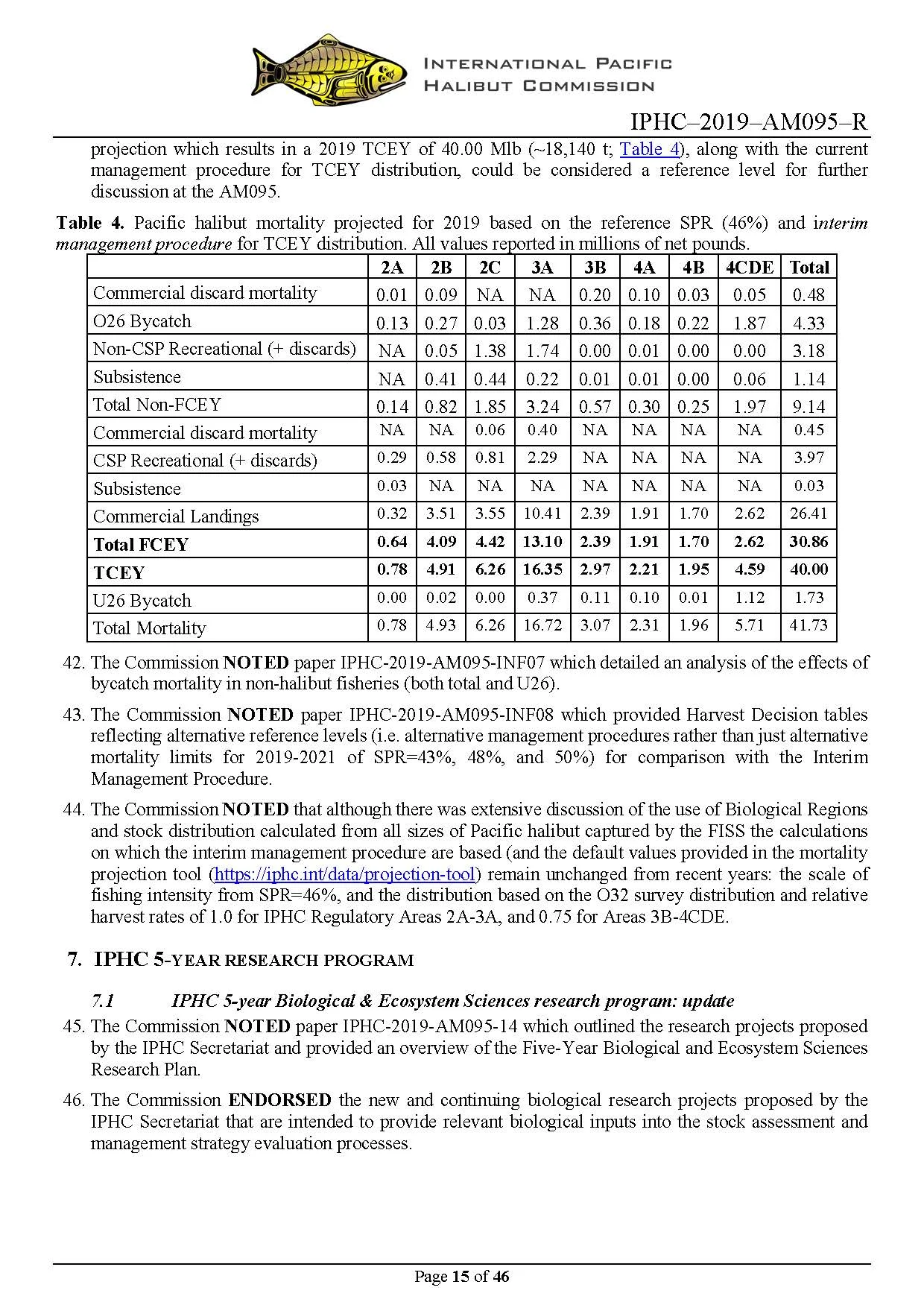 iphc-2019-am095-r_Page_15.jpg