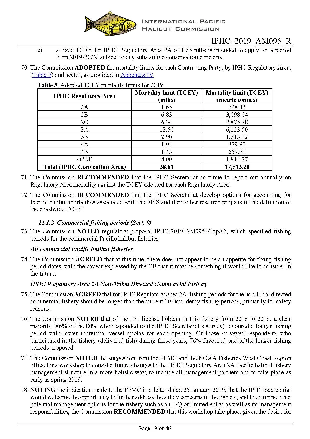 iphc-2019-am095-r_Page_19.jpg