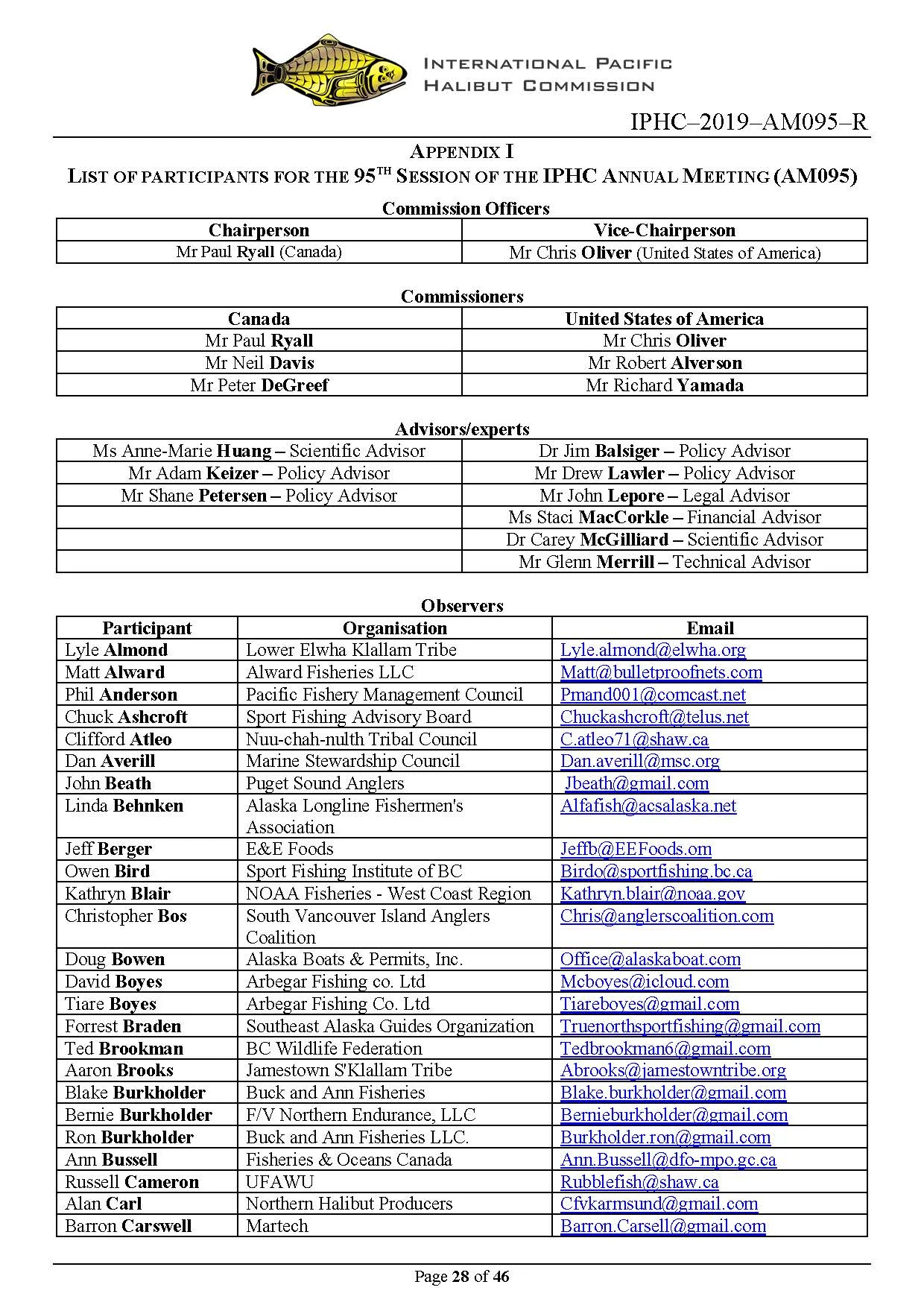 iphc-2019-am095-r_Page_28.jpg