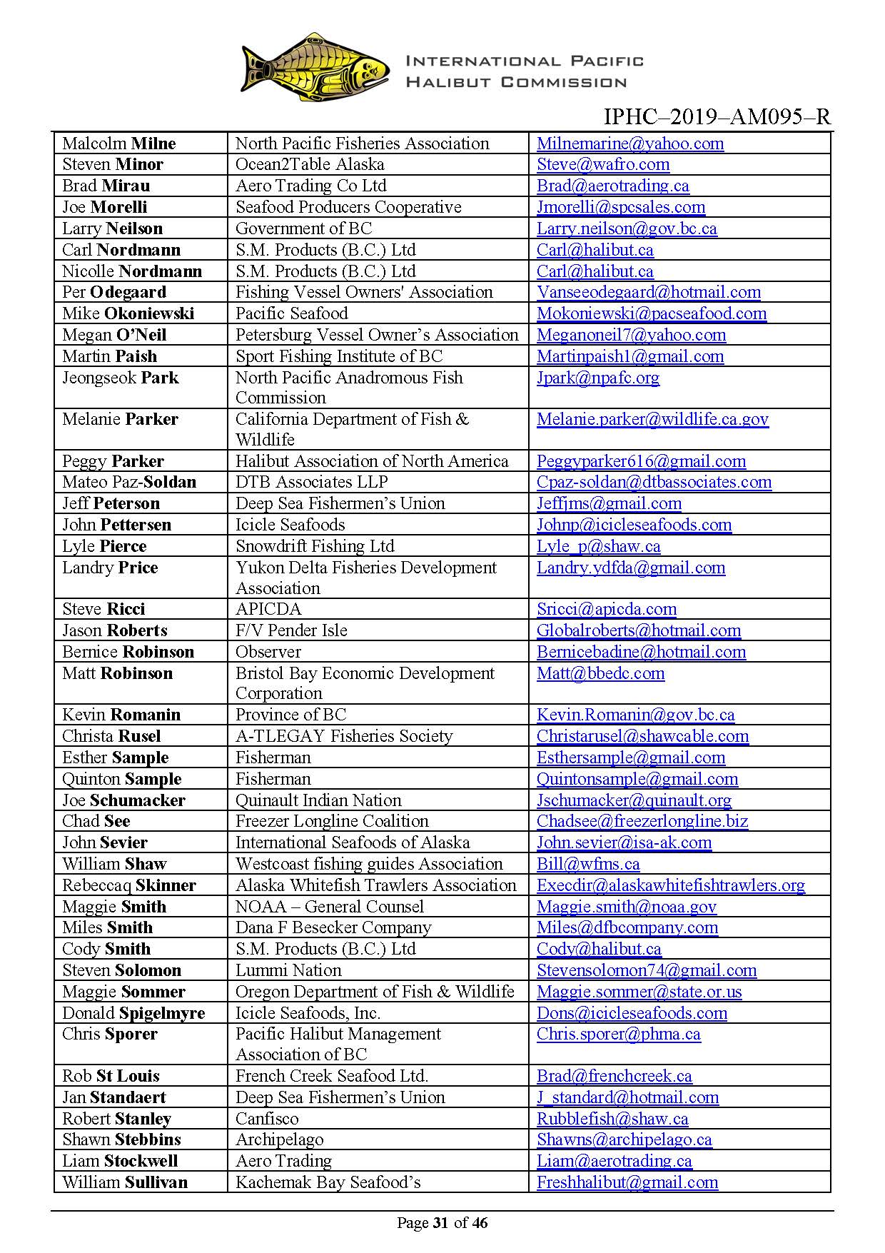iphc-2019-am095-r_Page_31.jpg