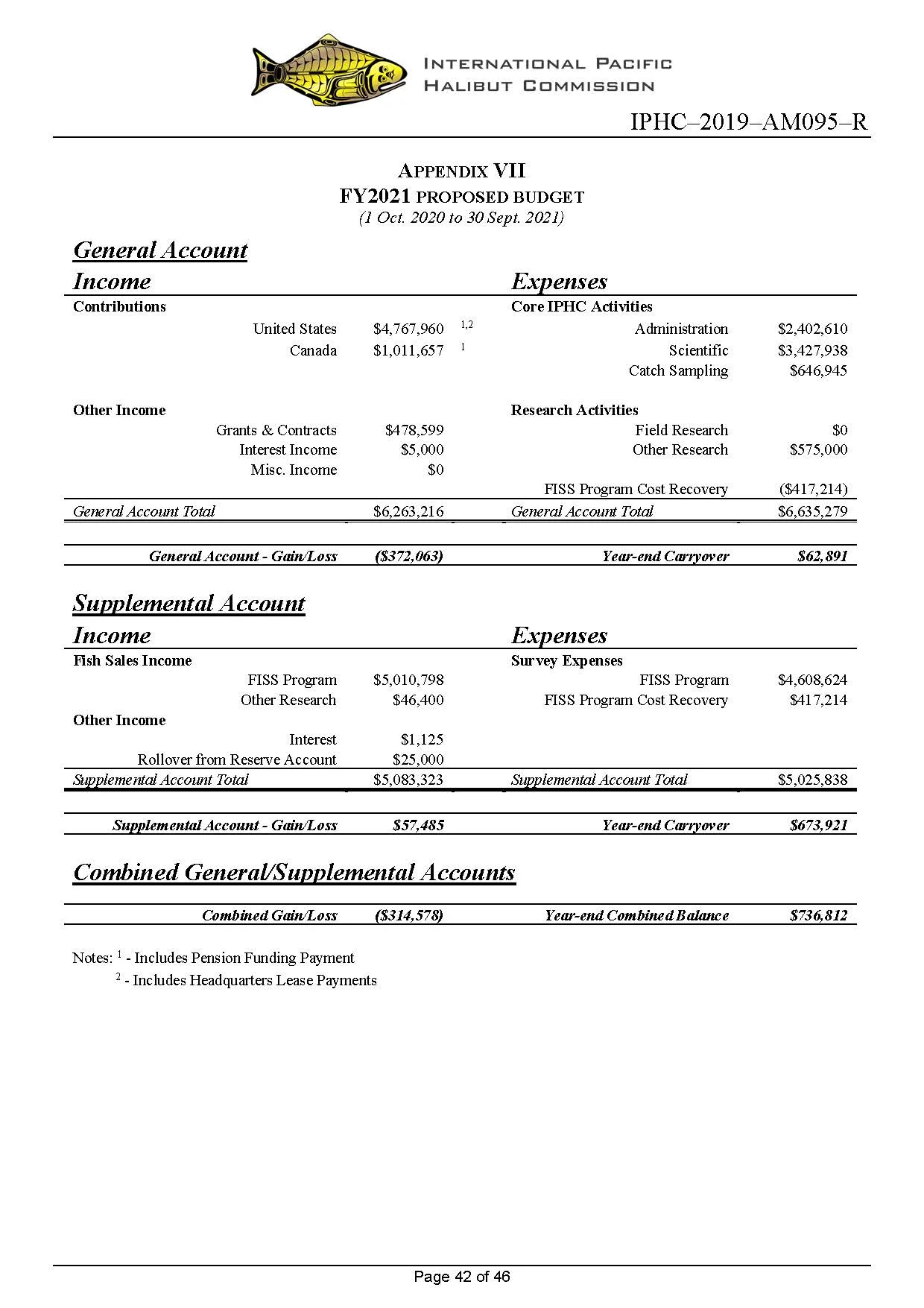 iphc-2019-am095-r_Page_42.jpg