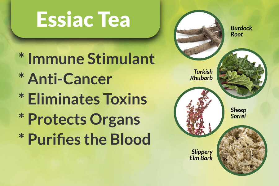 Essiac Tea For Cancer Tray Wellness