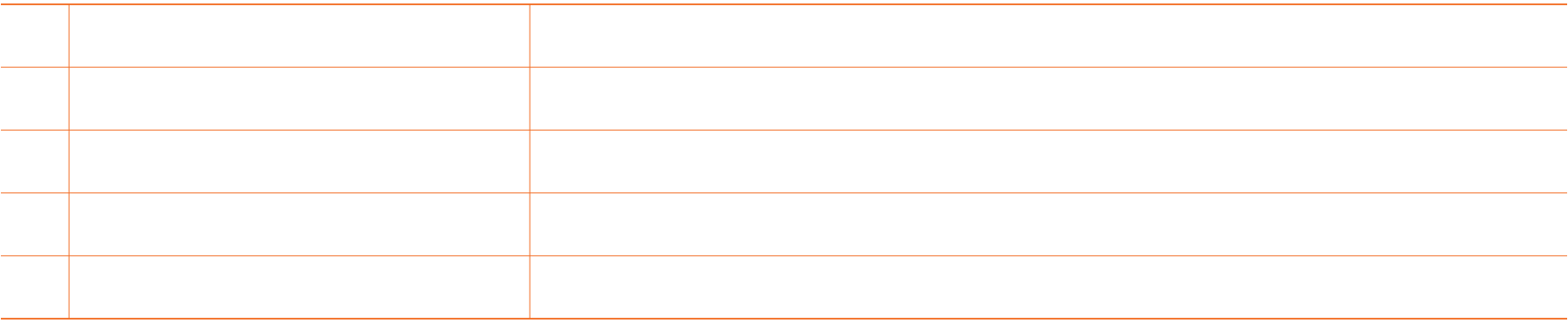 Controller_features.png