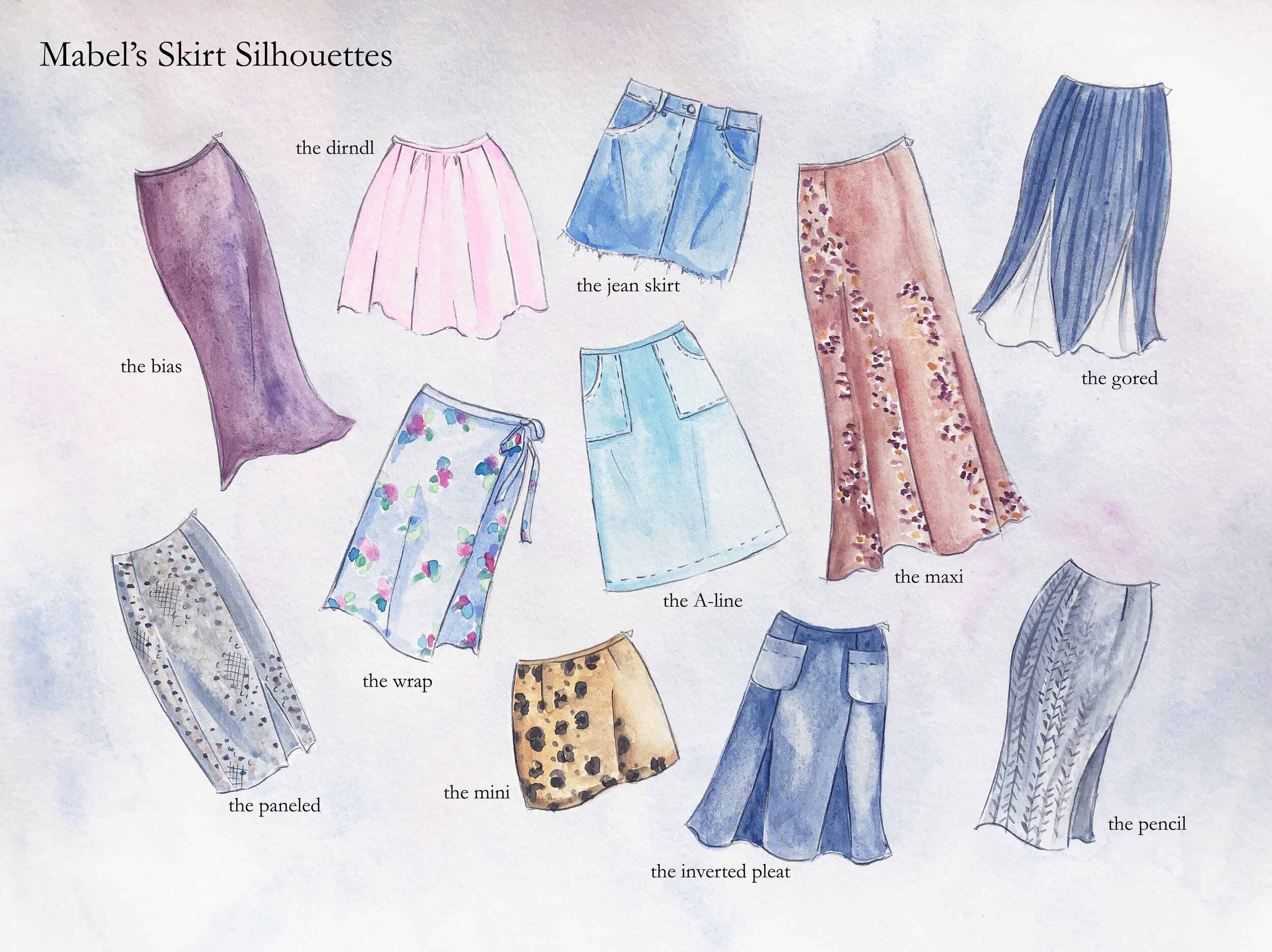 Silhouette in Fashion Design: Definition, Types & History - Textile Learner