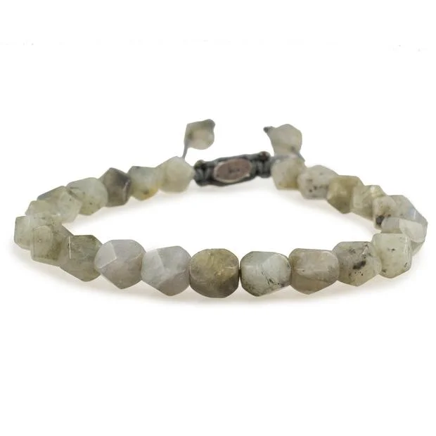 deca7MATTE LABRADORITE_620x.jpg