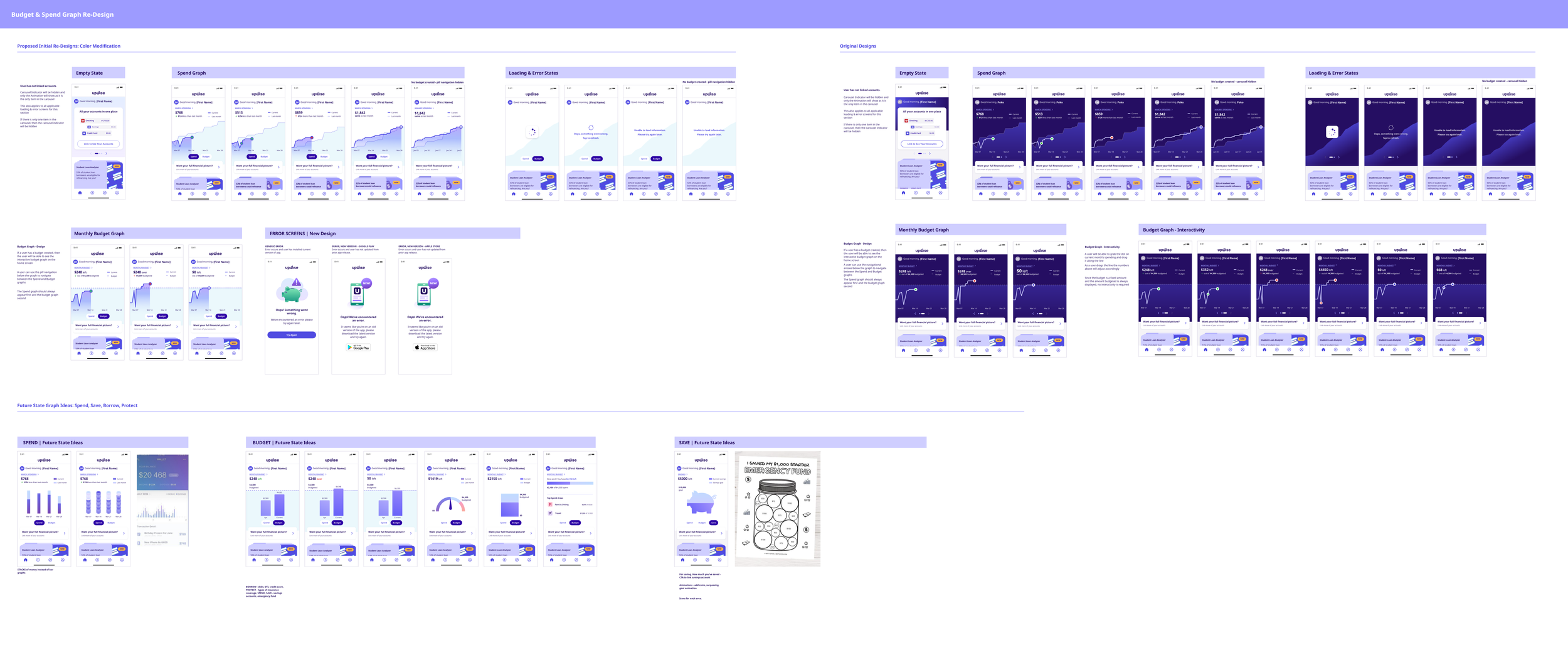 Spend Graphs.png