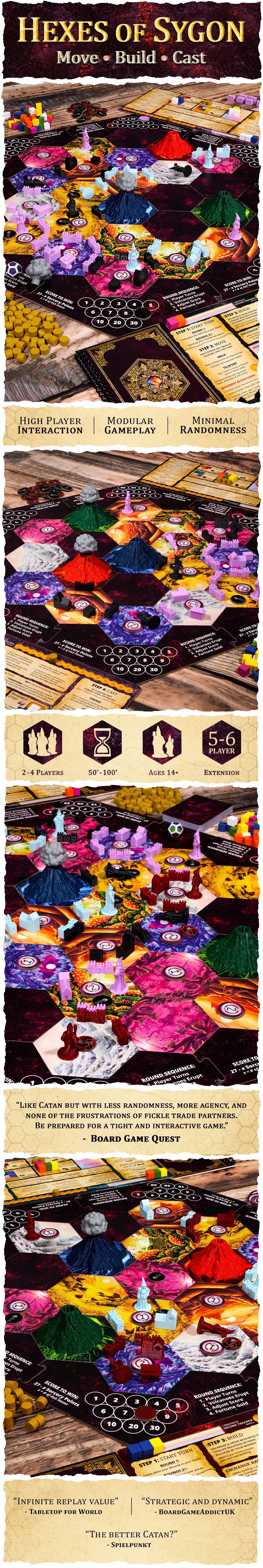 Gameplay Overview FINAL v2.jpg