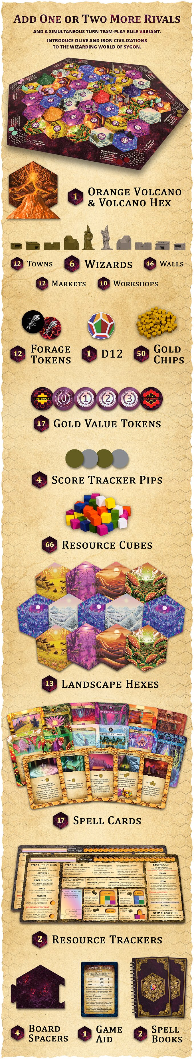 Kickstarter 5-6 Player Section FINAL.jpg