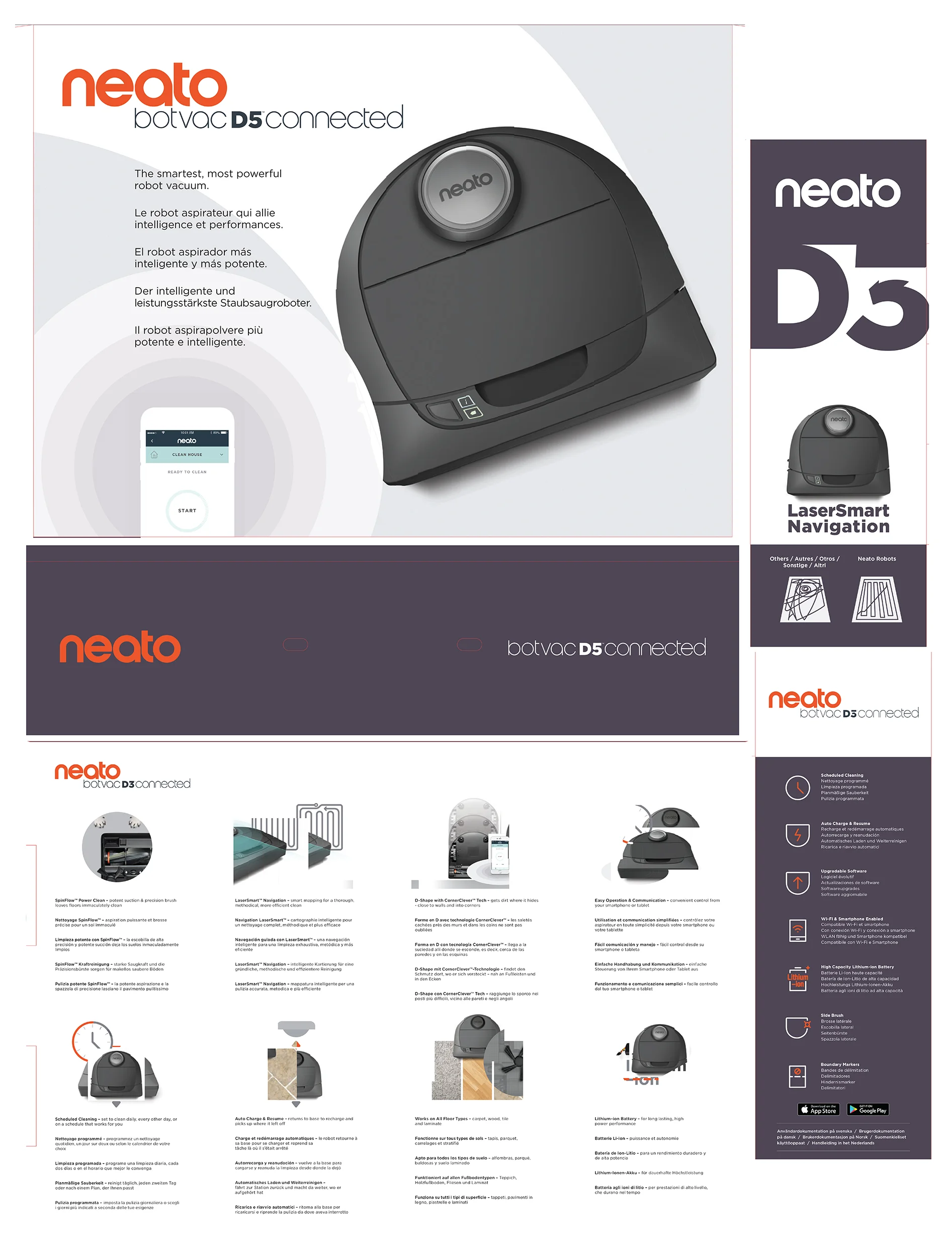 B22355_1b_Neato_PackagingDieline_D3_5Lang_np-images-tm_04.27.16_DieOP_Purple.jpg