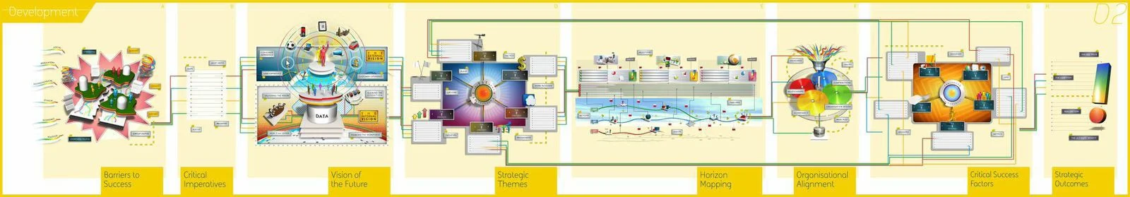DEVELOPMENT FRAMEWORK.jpeg