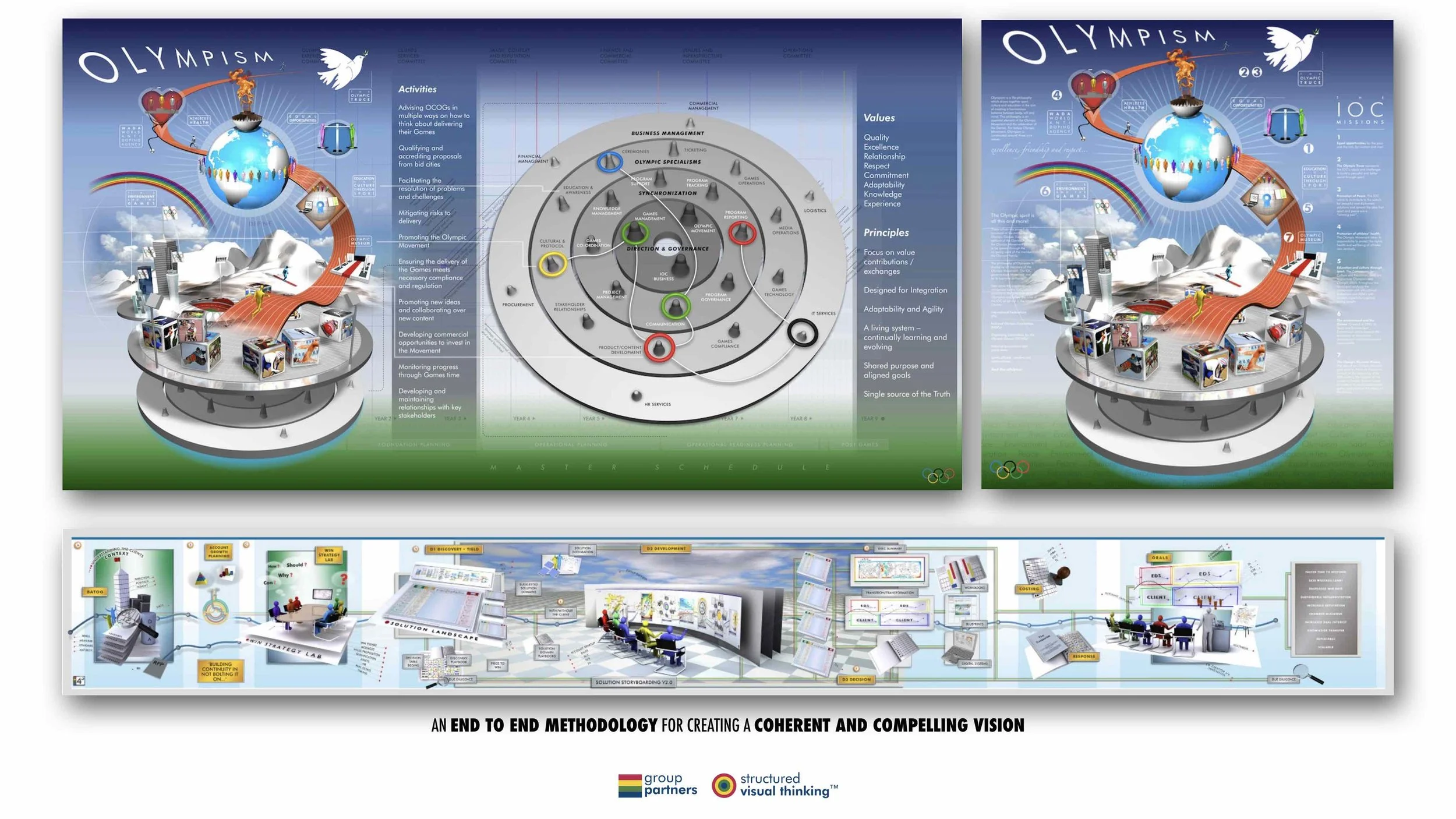 VISION BUILD THREE.jpg