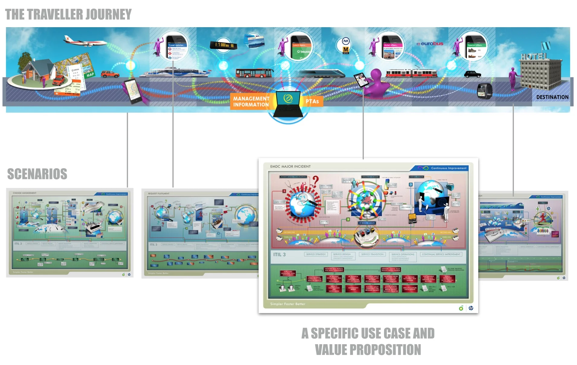 MAPPING SCENARIA.jpg