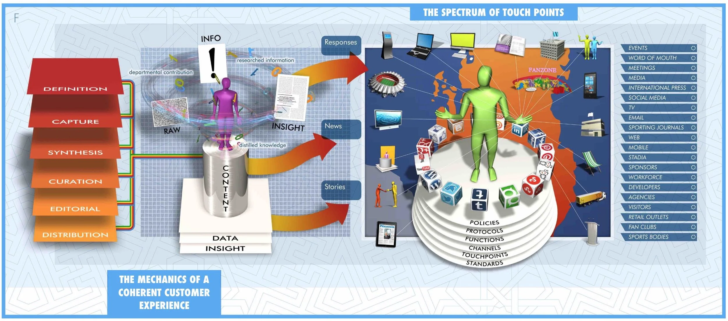 CUSTOMER EXPERIENCES.jpg