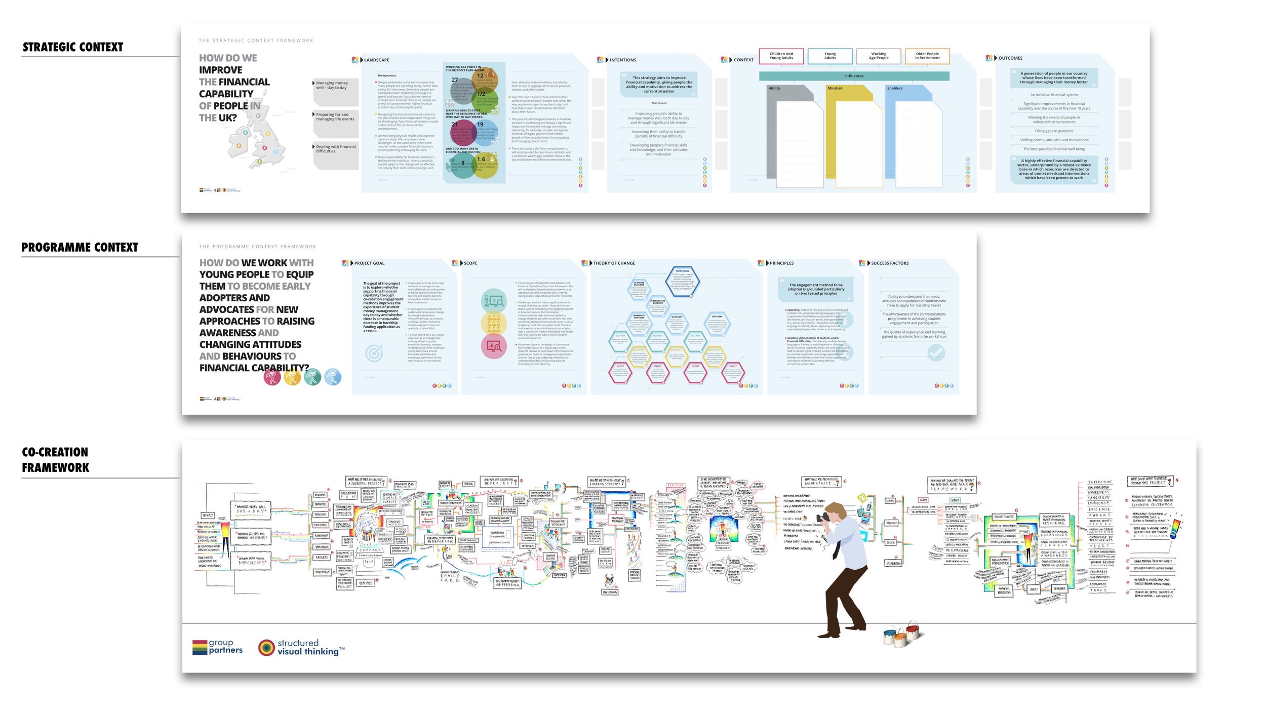 MAKING PROGRAMMES.jpg