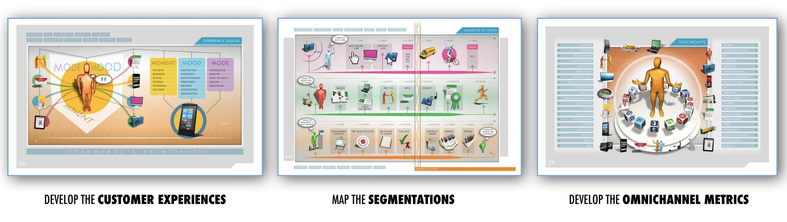 OMNICHANNEL TOOLKIT 2.jpg