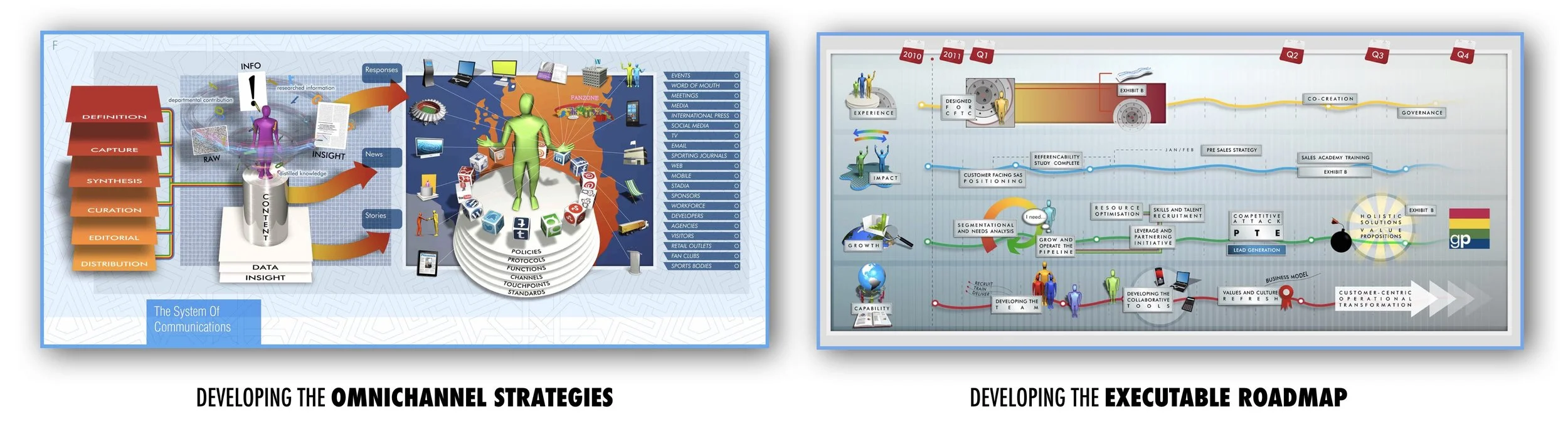 OMNICHANNEL TOOLKITS 1.jpg