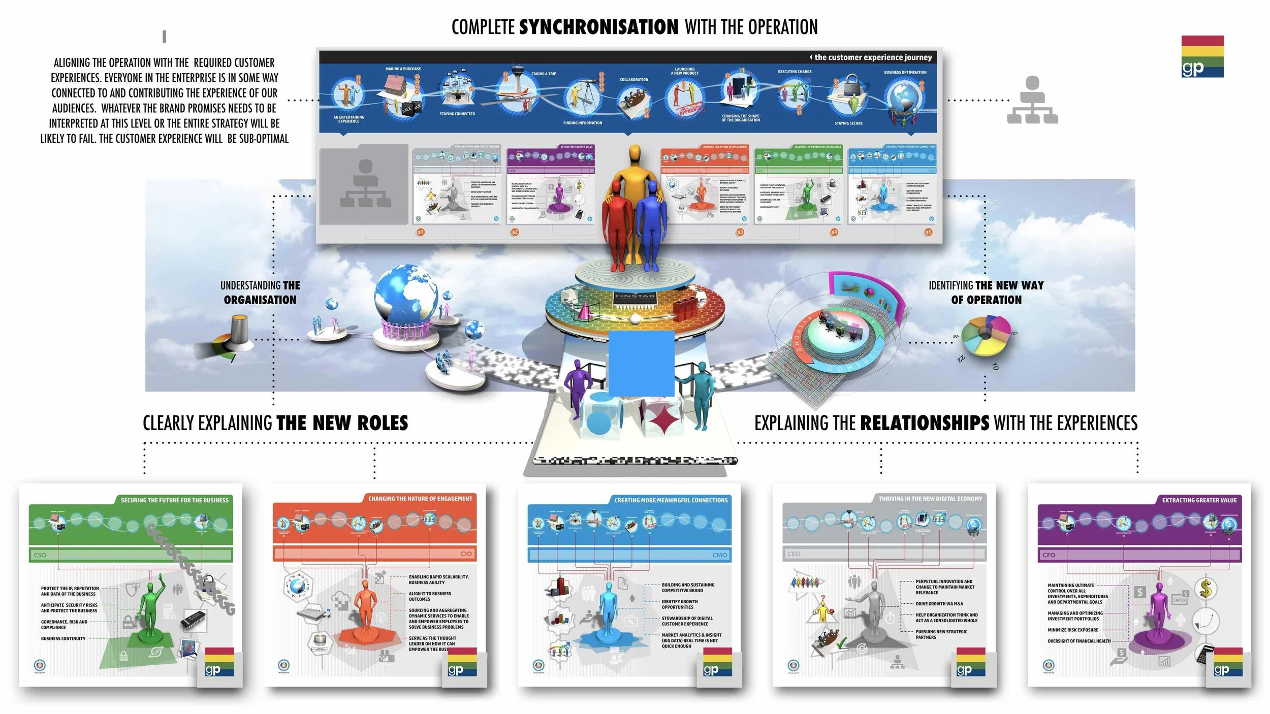 OMNICHANNEL 5.jpg