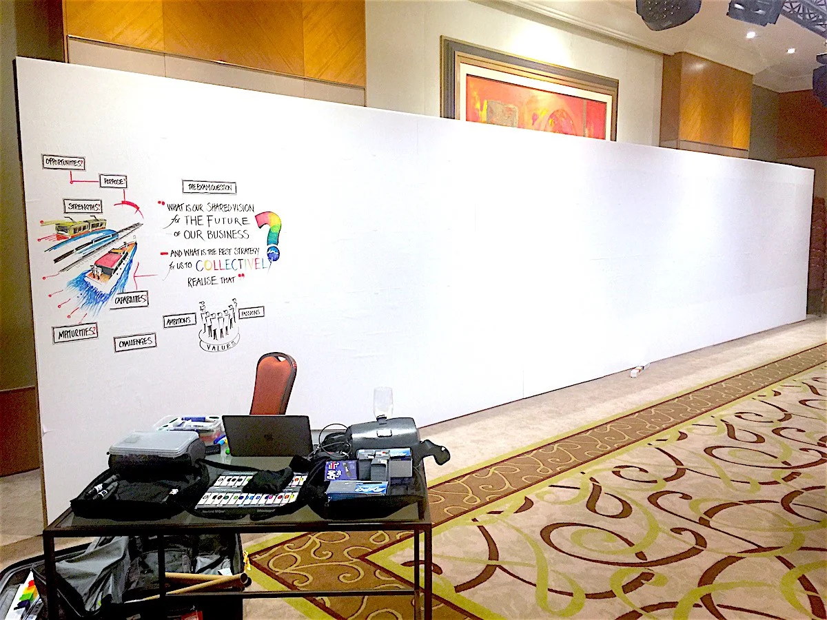 OUR WORK RELIES ON THERE BEING BIG FLAT WHITE PAINTED WALLS AVAILABLE FOR US TO PLAVE ELECTROSTATIC FILM IN ORDER TO MAKE A BIG FLAT WHITE WALL - THERE OFTEN ISN’T ONE AVAILABLE.