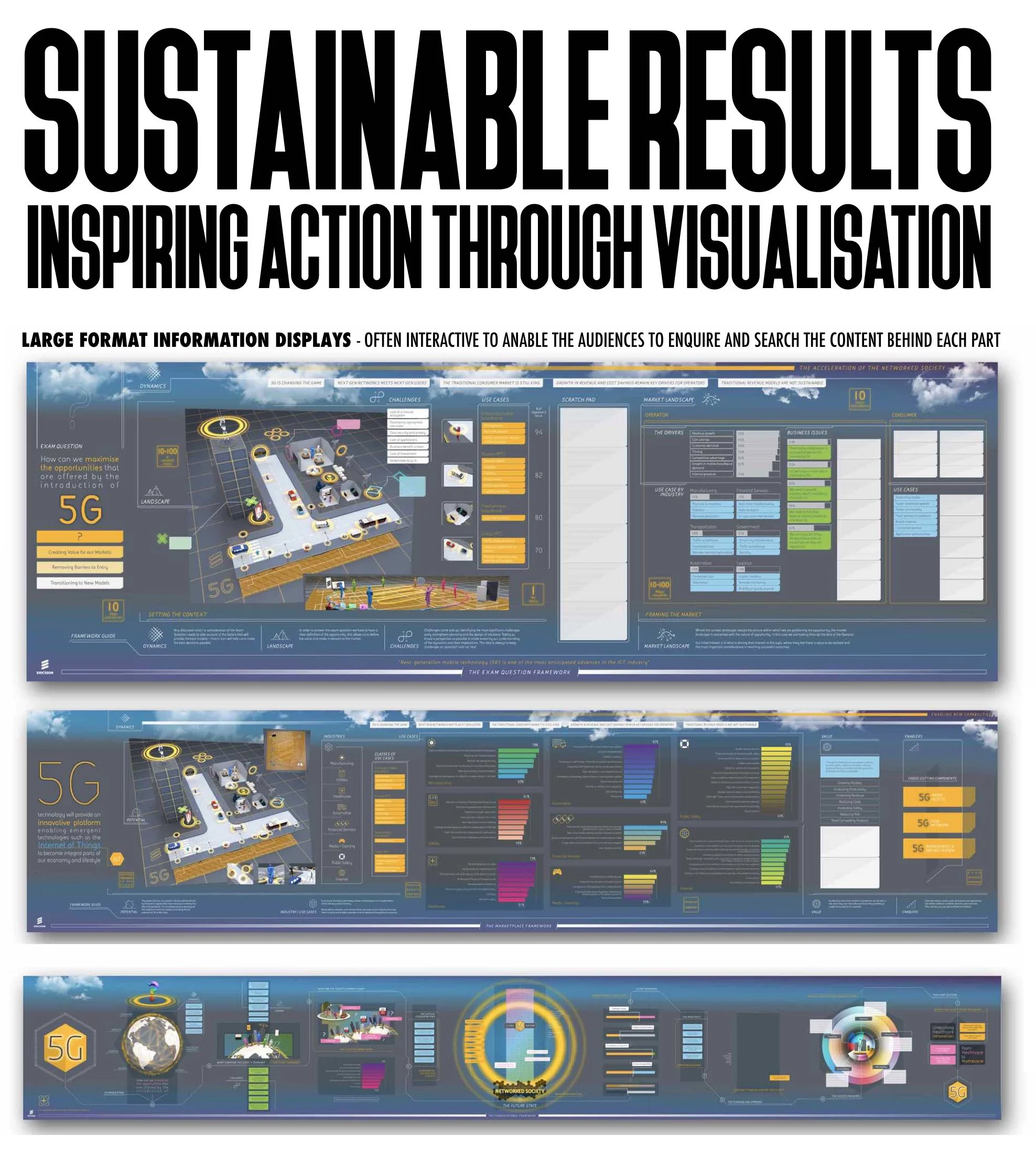 SUSTAINABLE RESULTS.jpg